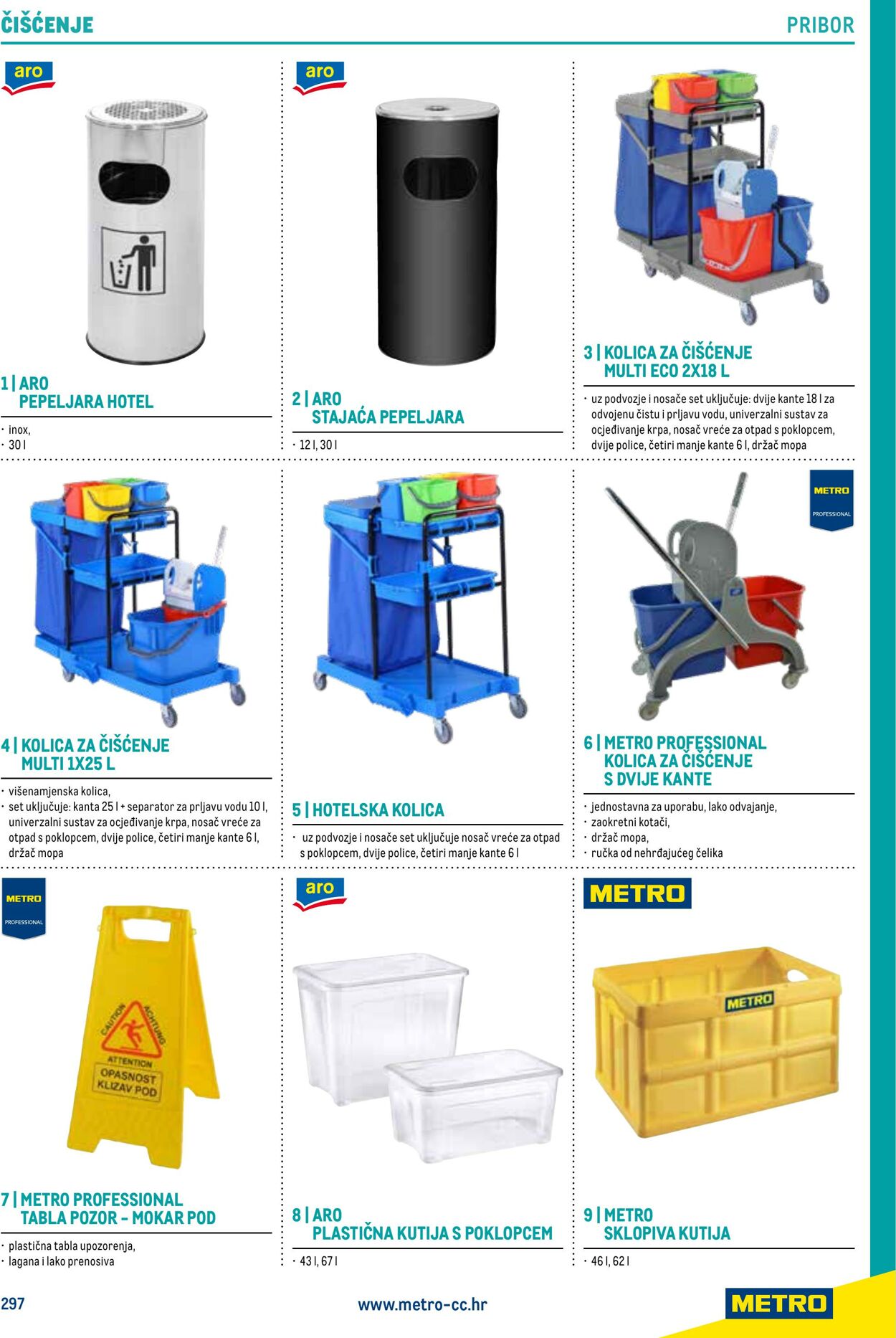 Katalog Metro 04.06.2025 - 18.06.2025