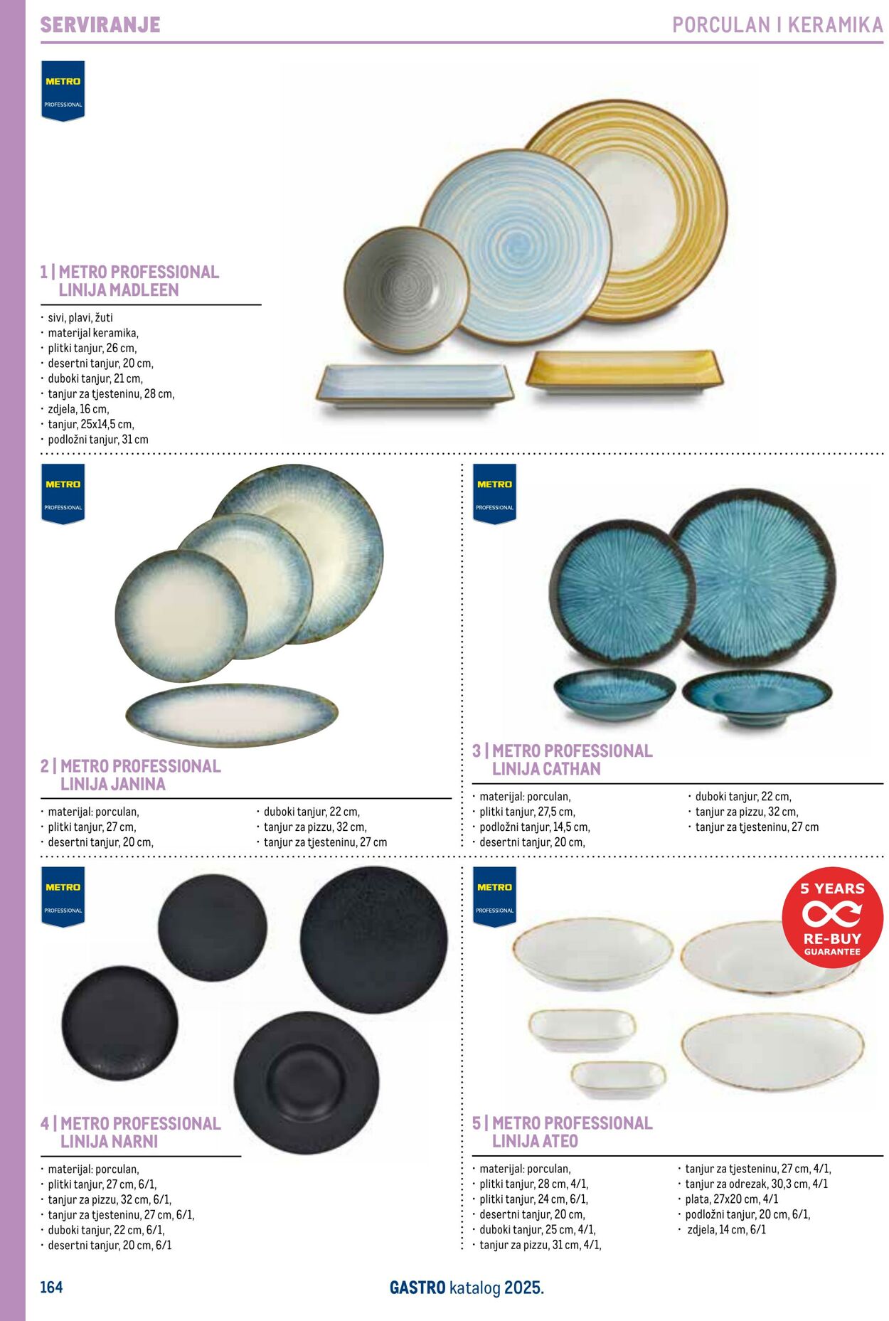 Katalog Metro 04.06.2025 - 18.06.2025
