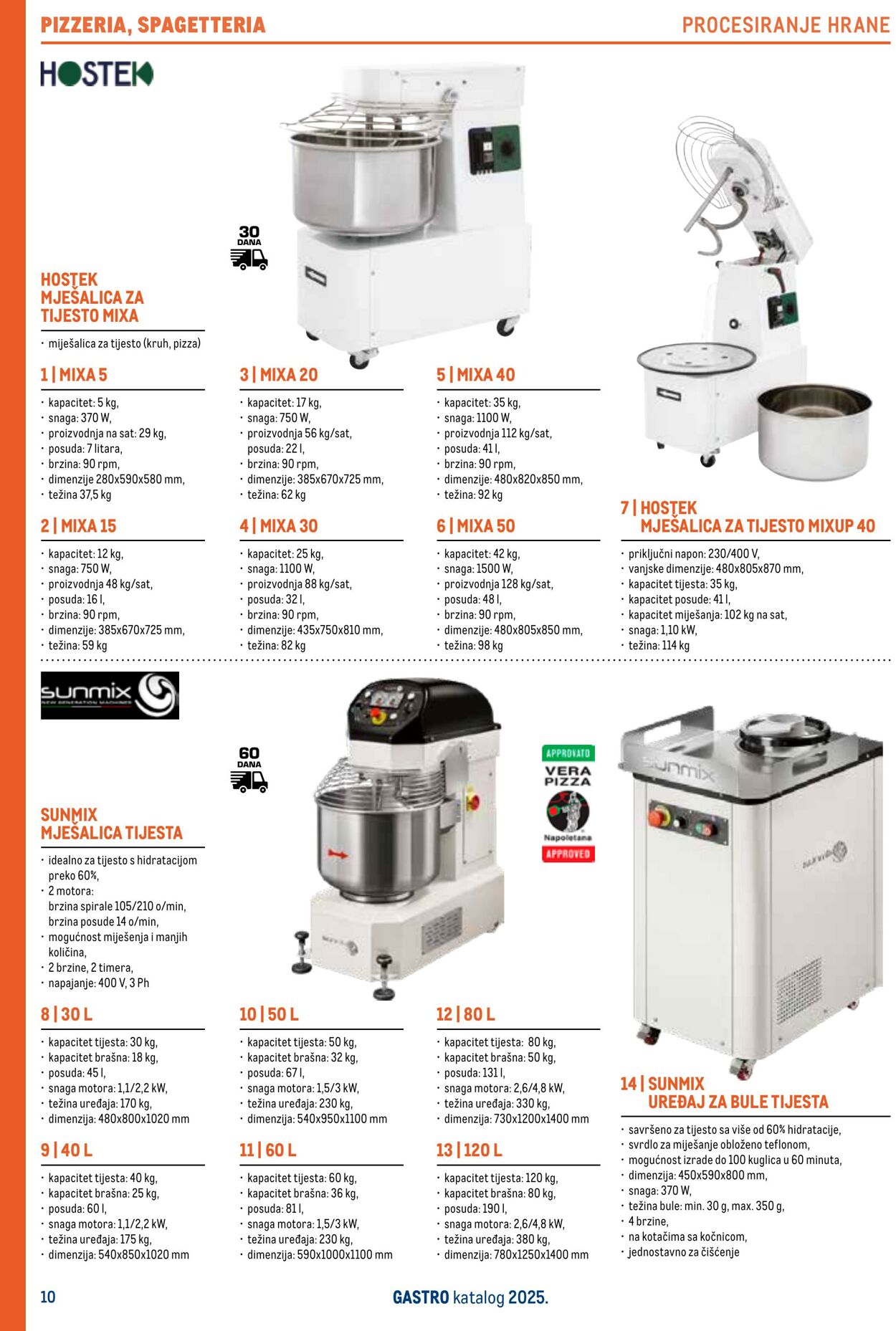 Katalog Metro 04.06.2025 - 18.06.2025