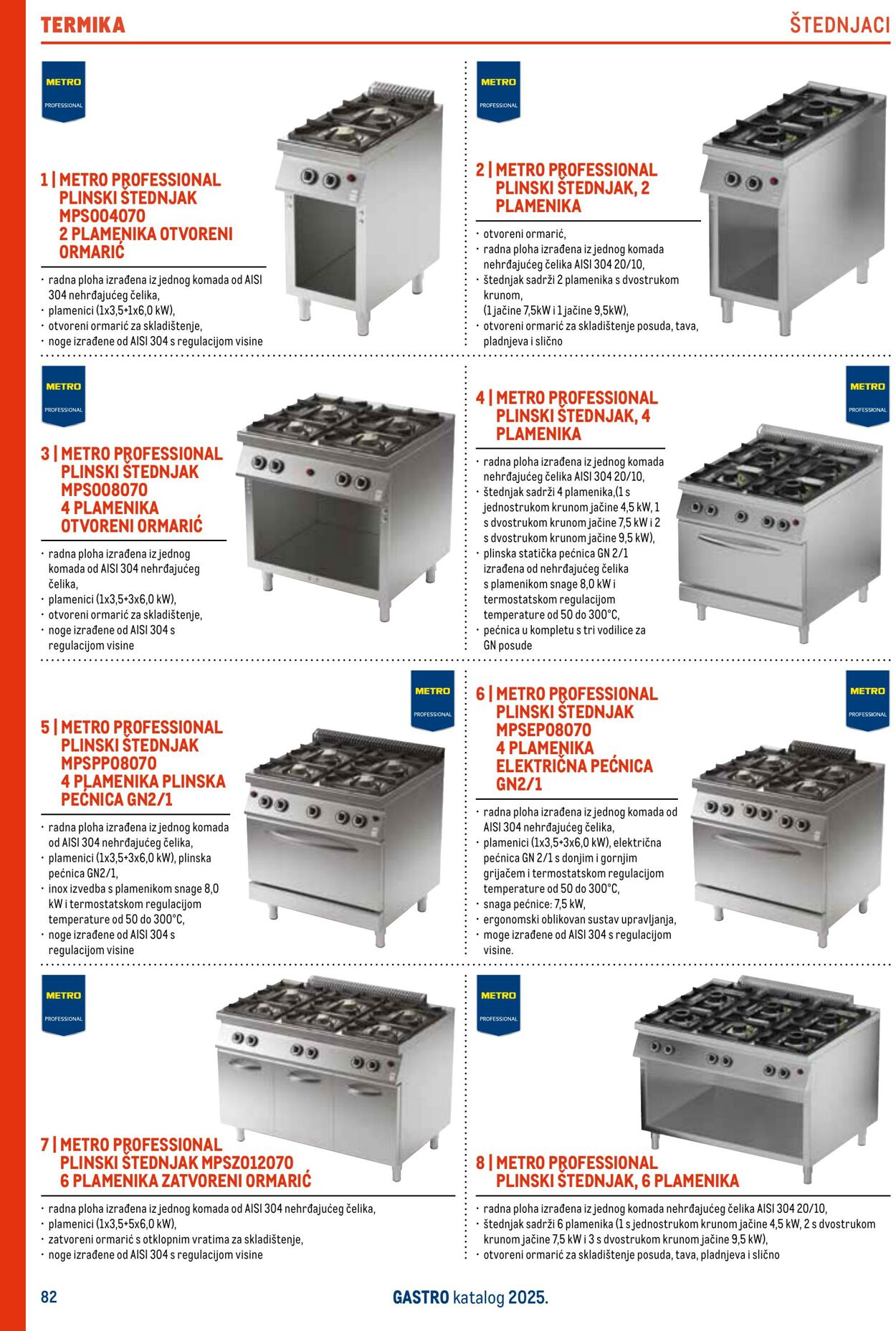 Katalog Metro 04.06.2025 - 18.06.2025