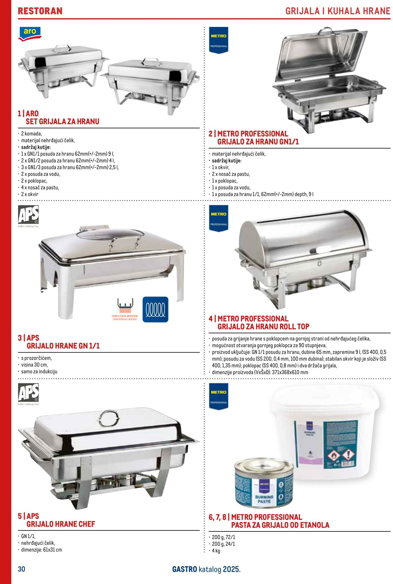 Katalog Metro 04.06.2025 - 18.06.2025