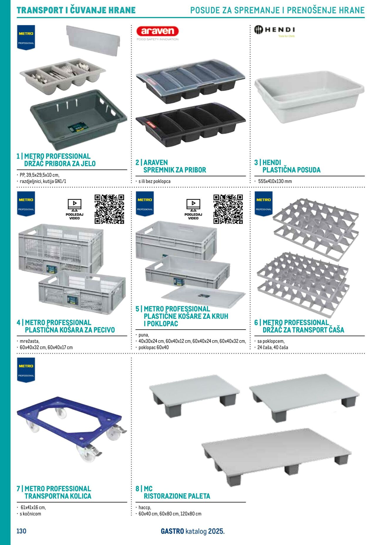 Katalog Metro 04.06.2025 - 18.06.2025
