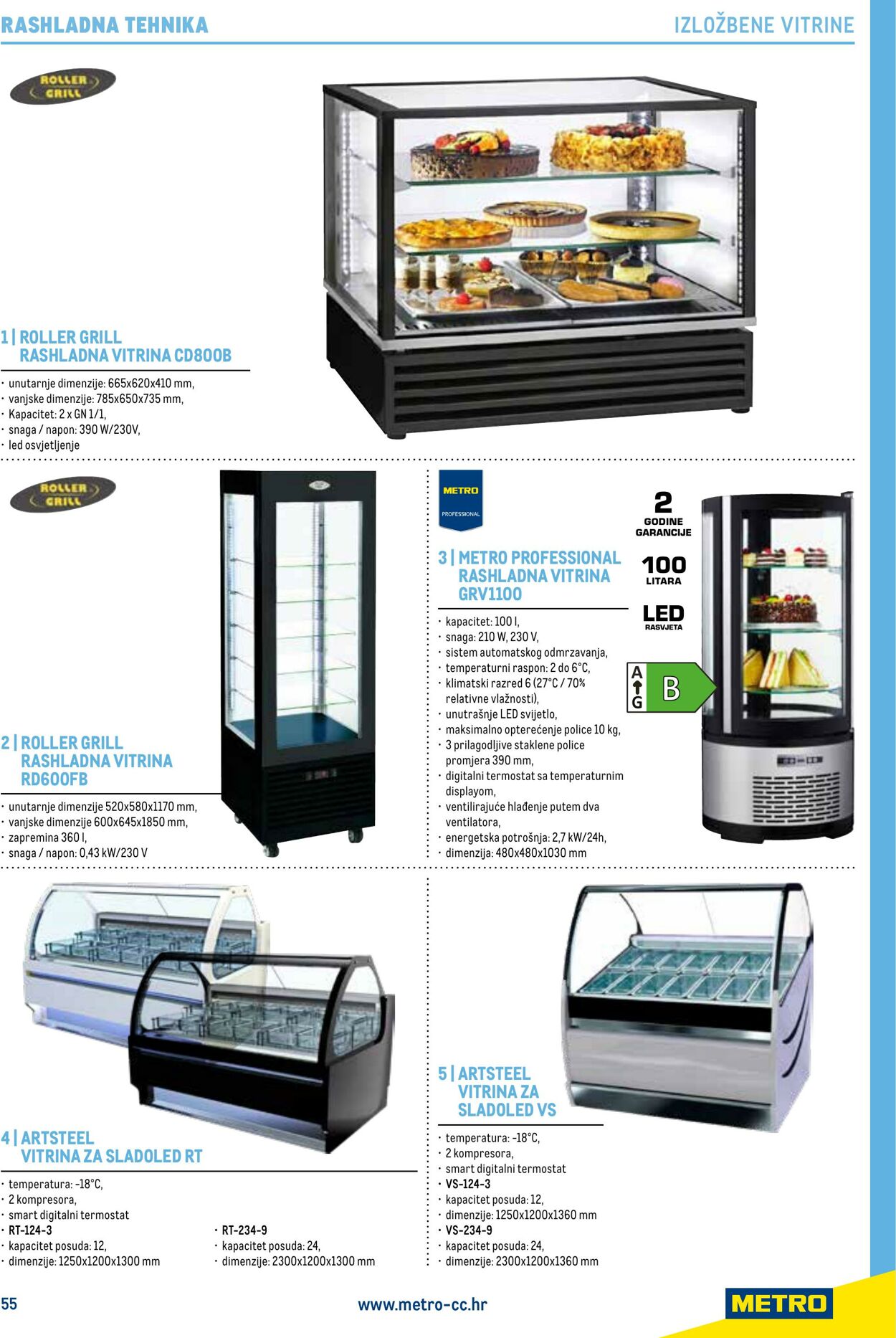 Katalog Metro 04.06.2025 - 18.06.2025