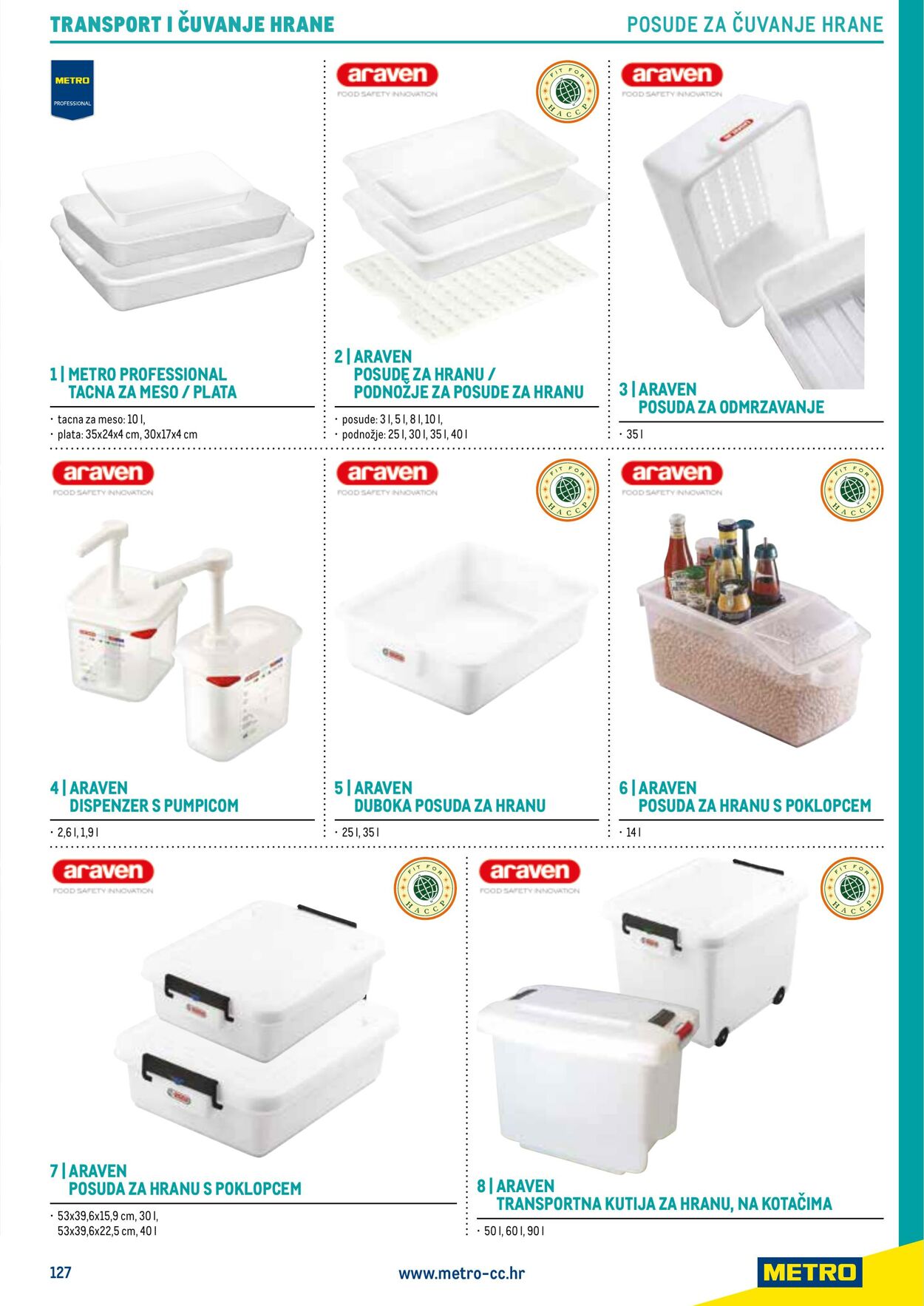 Katalog Metro 04.06.2025 - 18.06.2025