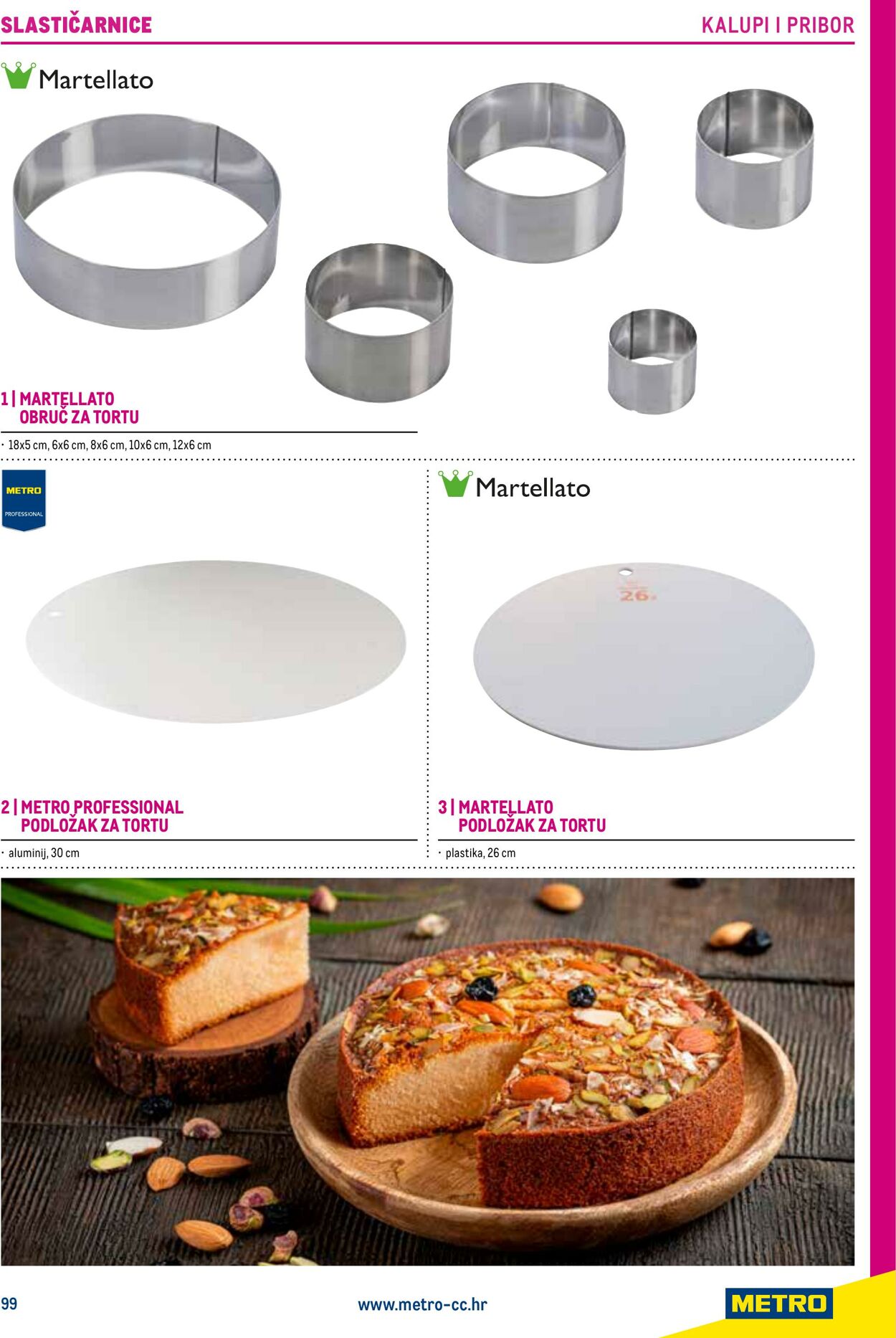 Katalog Metro 04.06.2025 - 18.06.2025