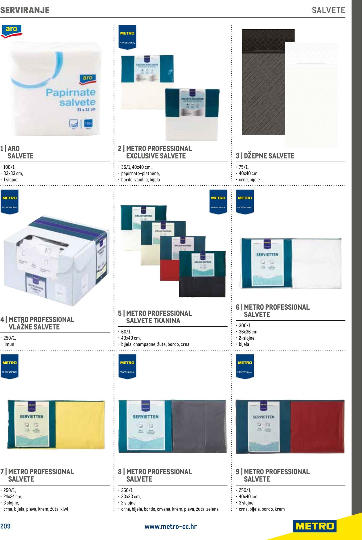 Katalog Metro 04.06.2025 - 18.06.2025