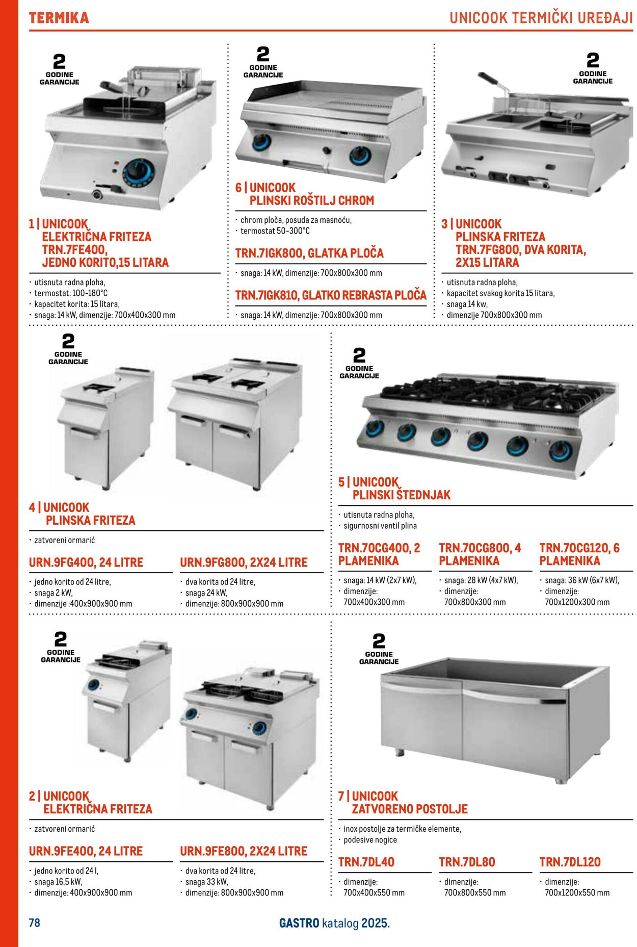 Katalog Metro 04.06.2025 - 18.06.2025