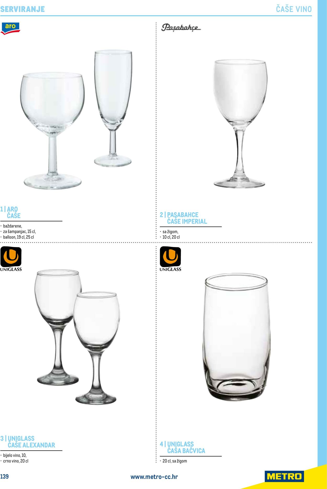 Katalog Metro 04.06.2025 - 18.06.2025