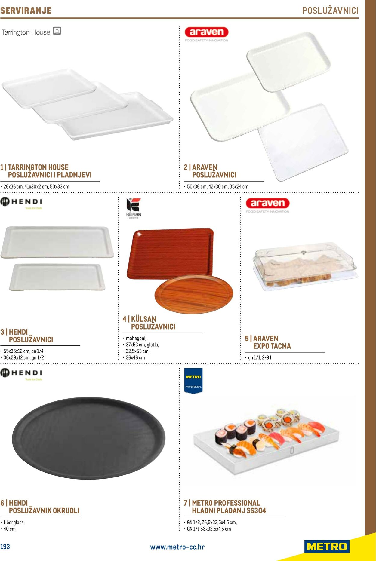 Katalog Metro 04.06.2025 - 18.06.2025