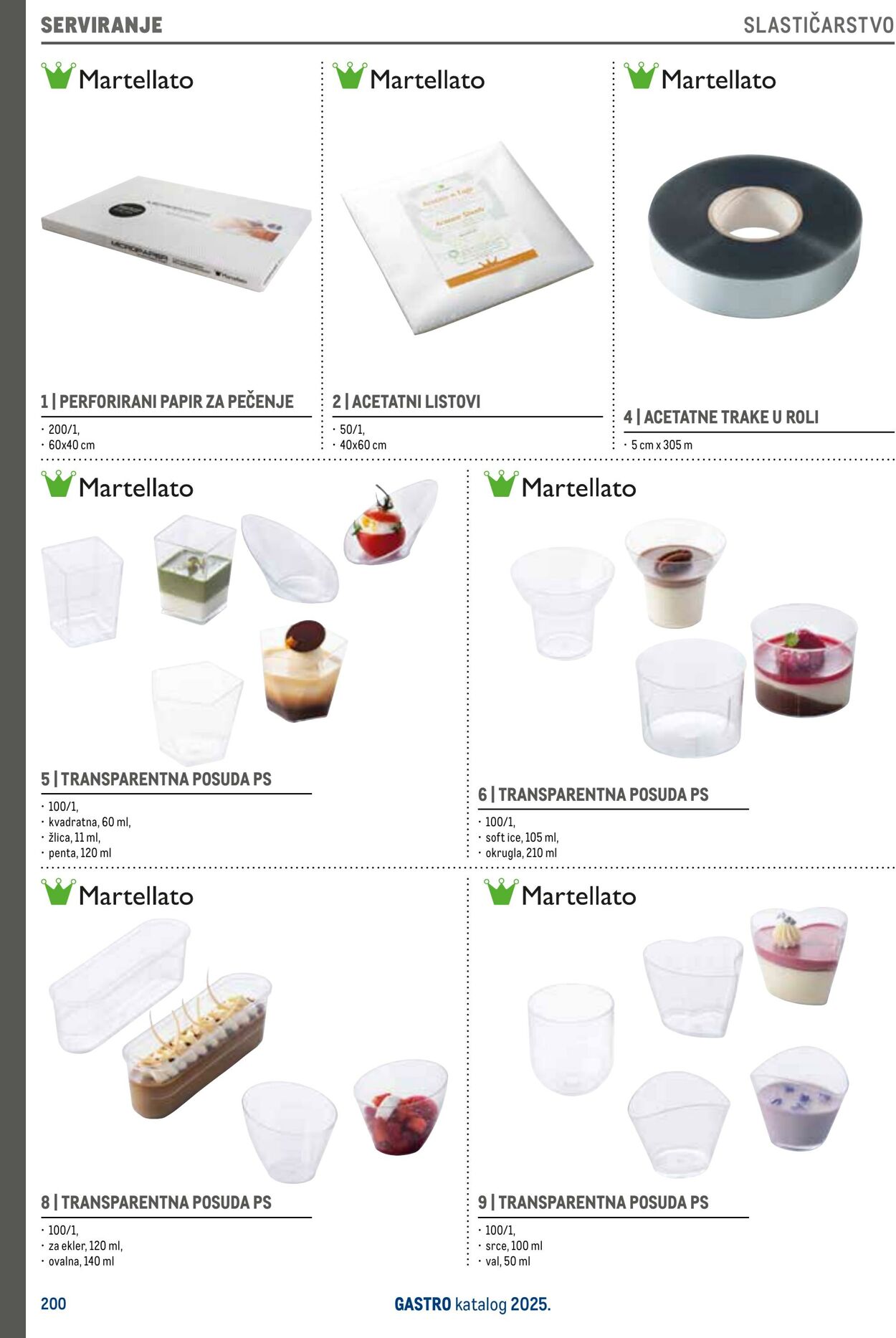 Katalog Metro 04.06.2025 - 18.06.2025