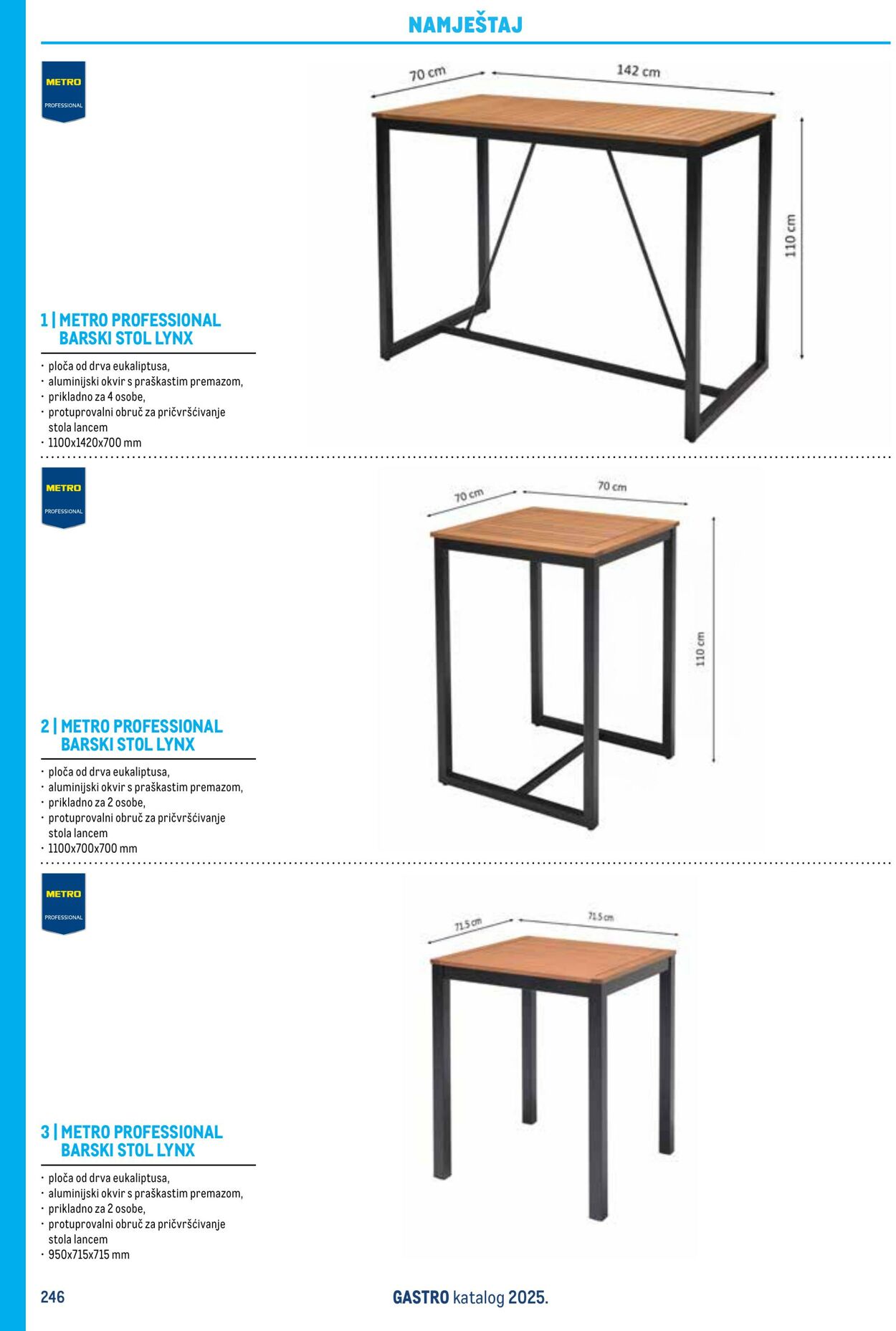 Katalog Metro 04.06.2025 - 18.06.2025