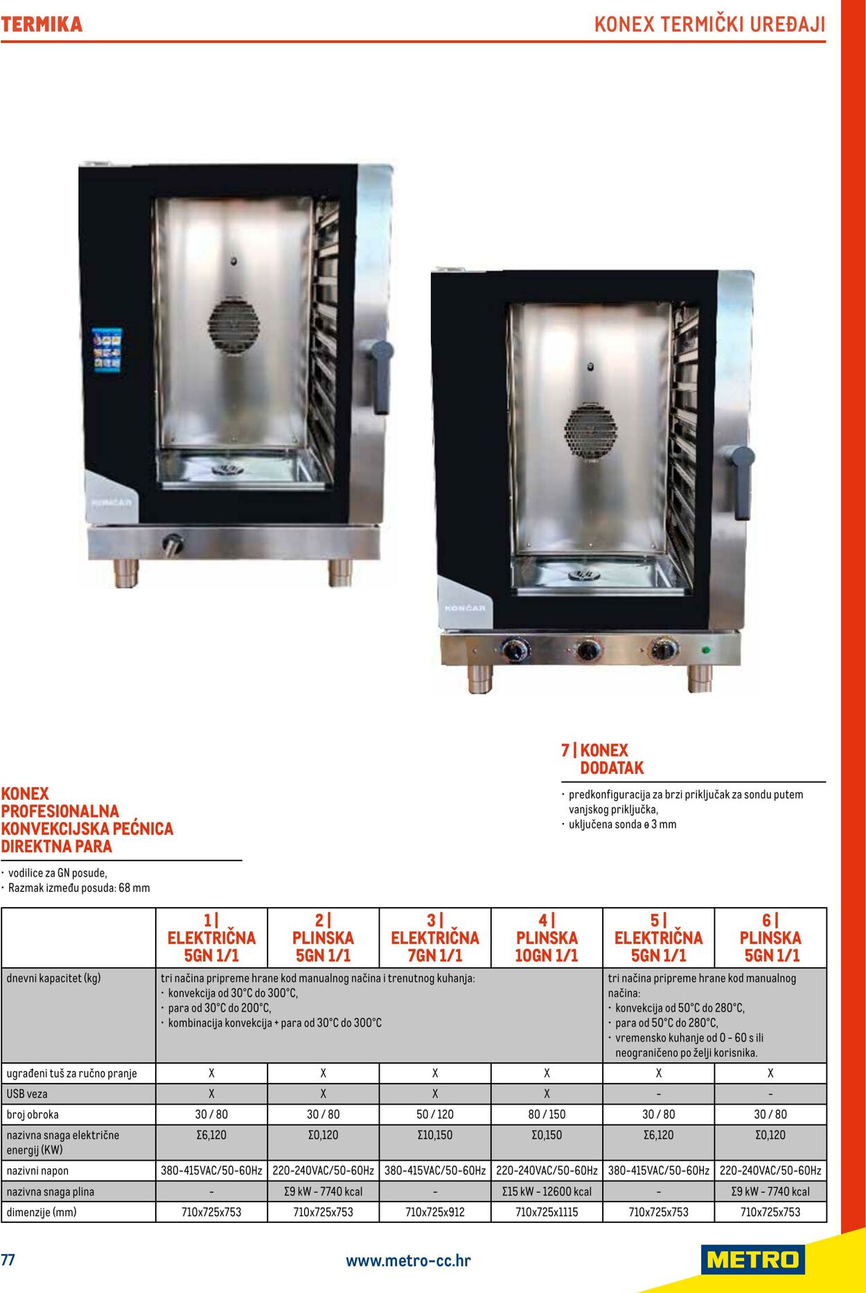 Katalog Metro 04.06.2025 - 18.06.2025