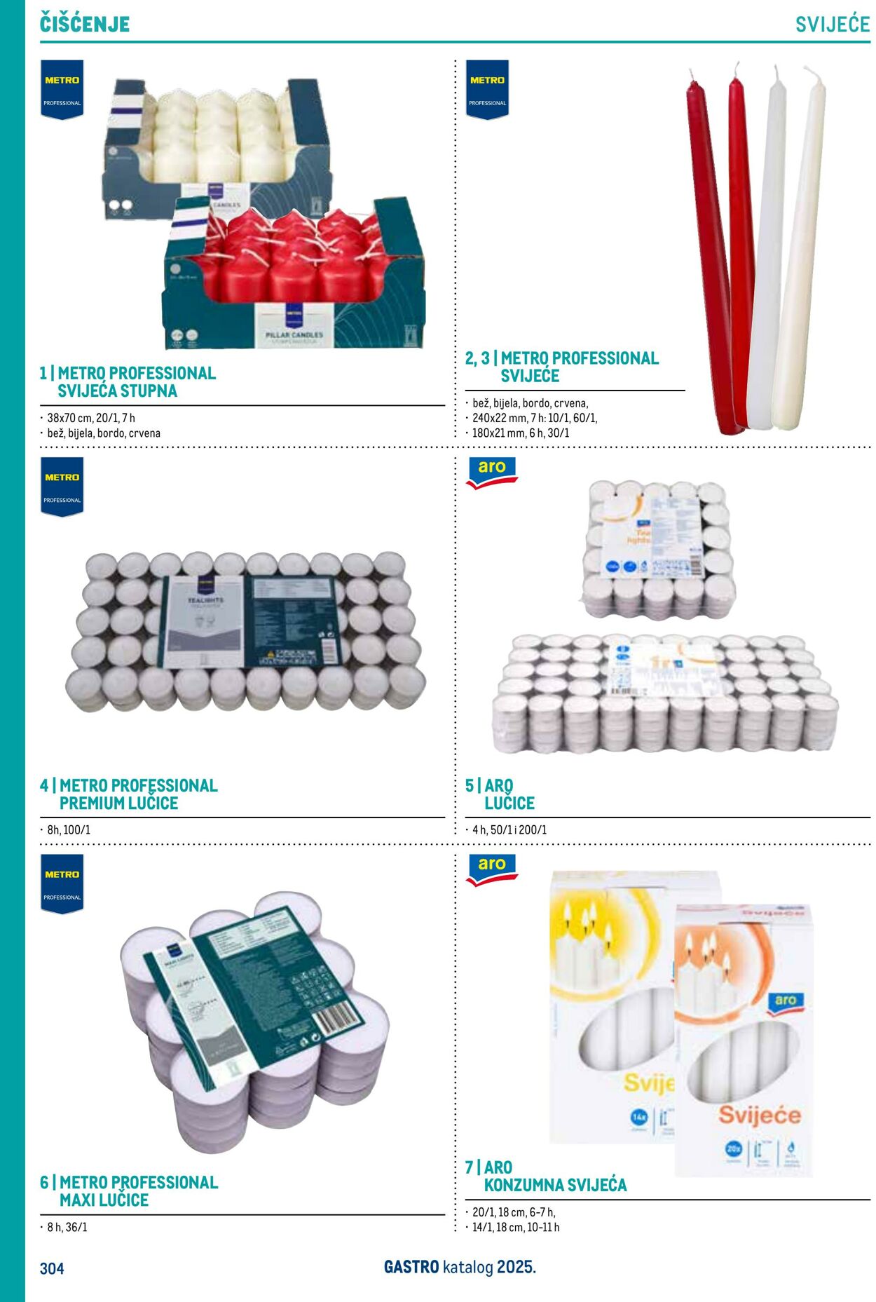 Katalog Metro 04.06.2025 - 18.06.2025