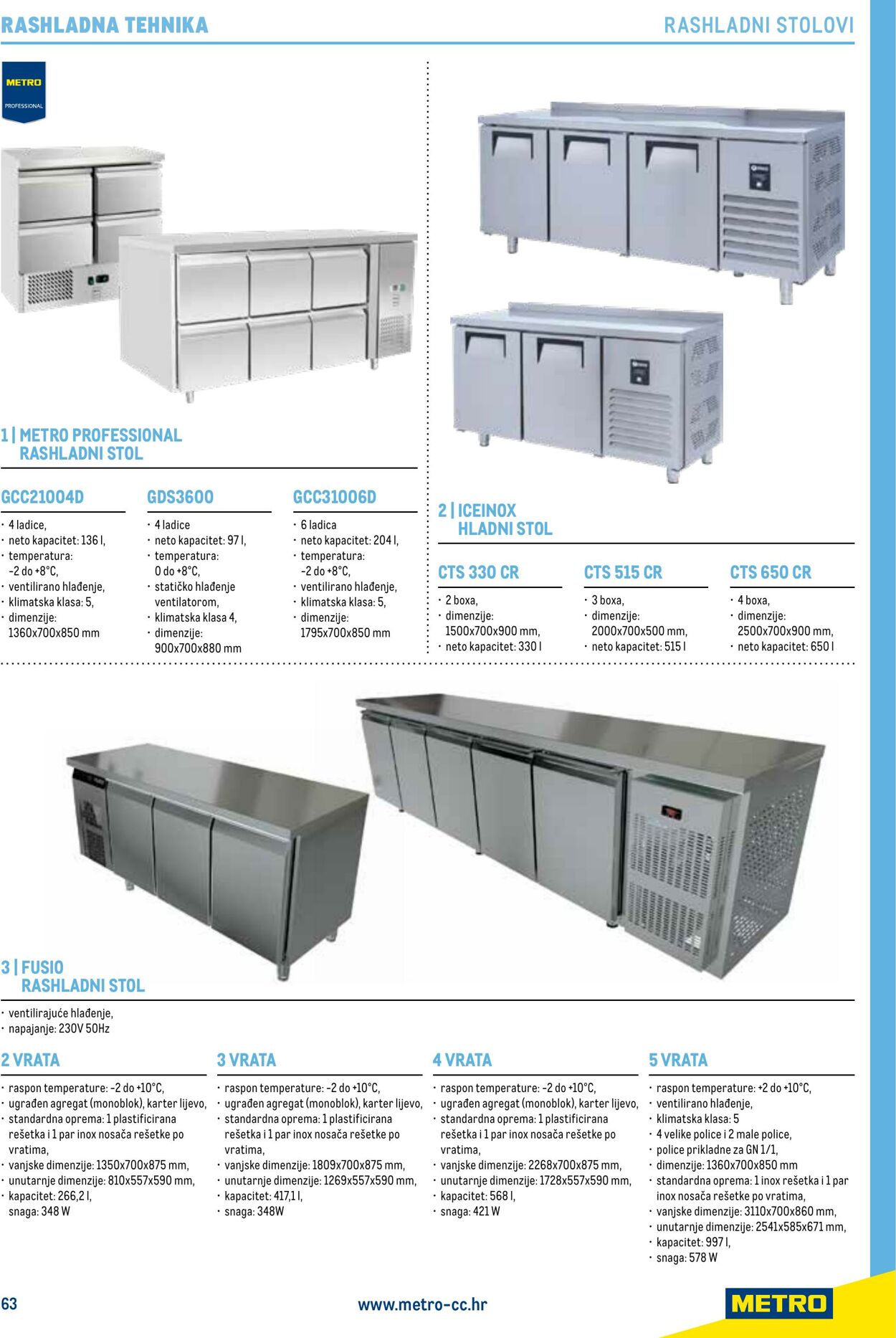 Katalog Metro 04.06.2025 - 18.06.2025