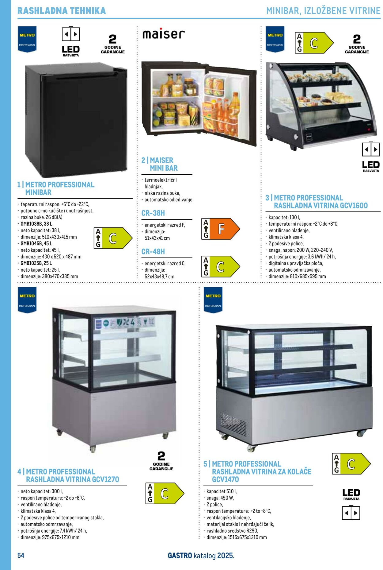 Katalog Metro 04.06.2025 - 18.06.2025