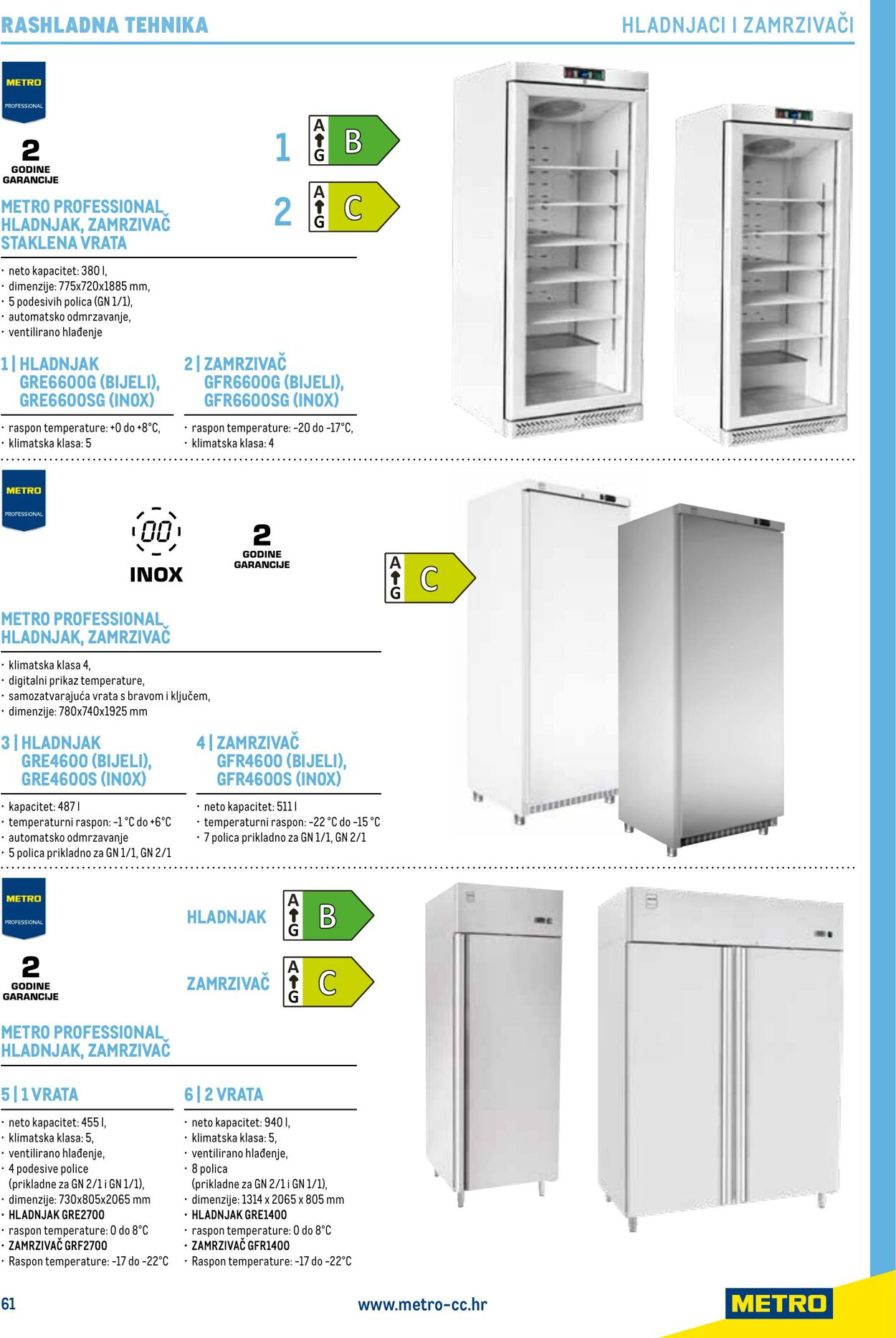 Katalog Metro 04.06.2025 - 18.06.2025
