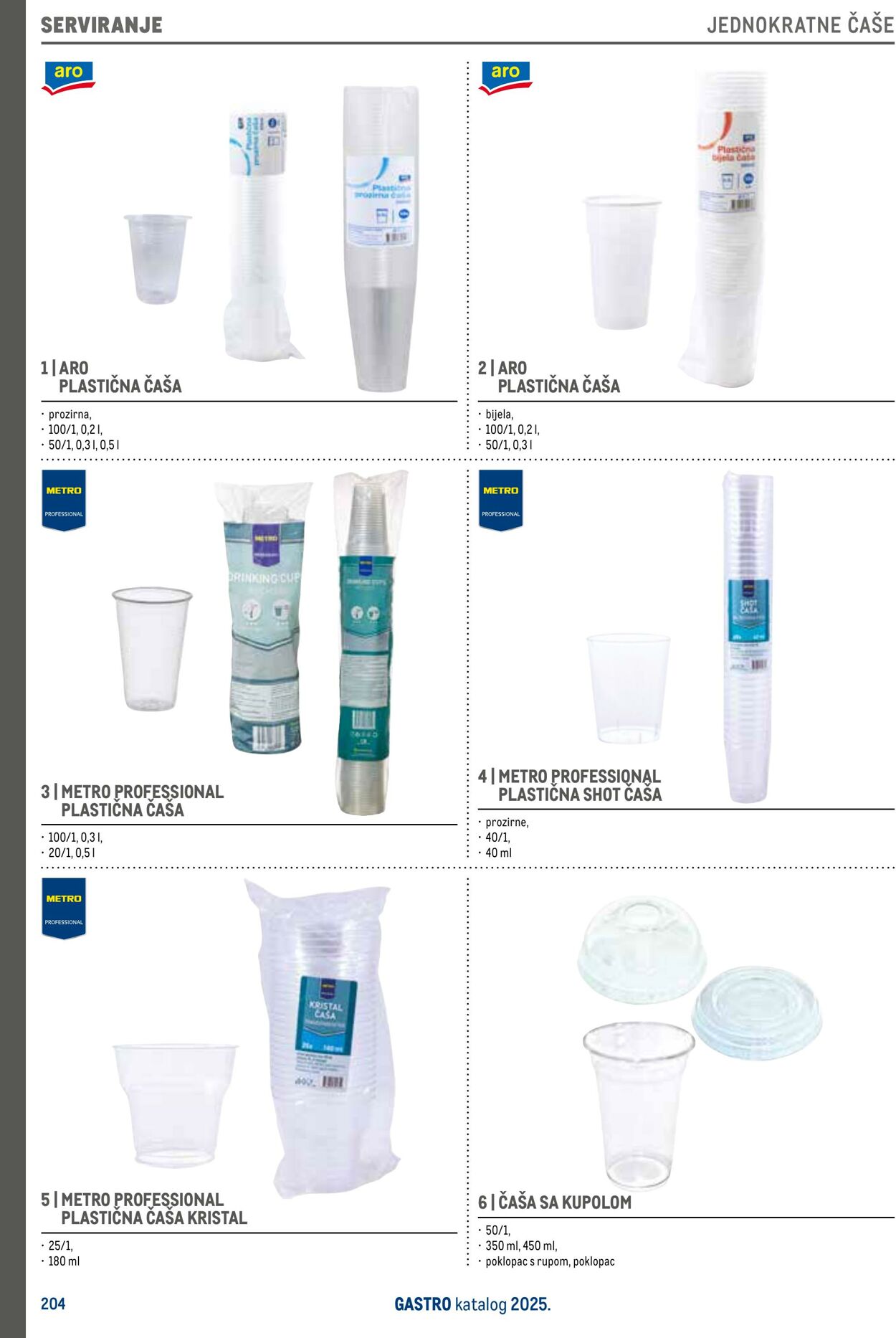 Katalog Metro 04.06.2025 - 18.06.2025