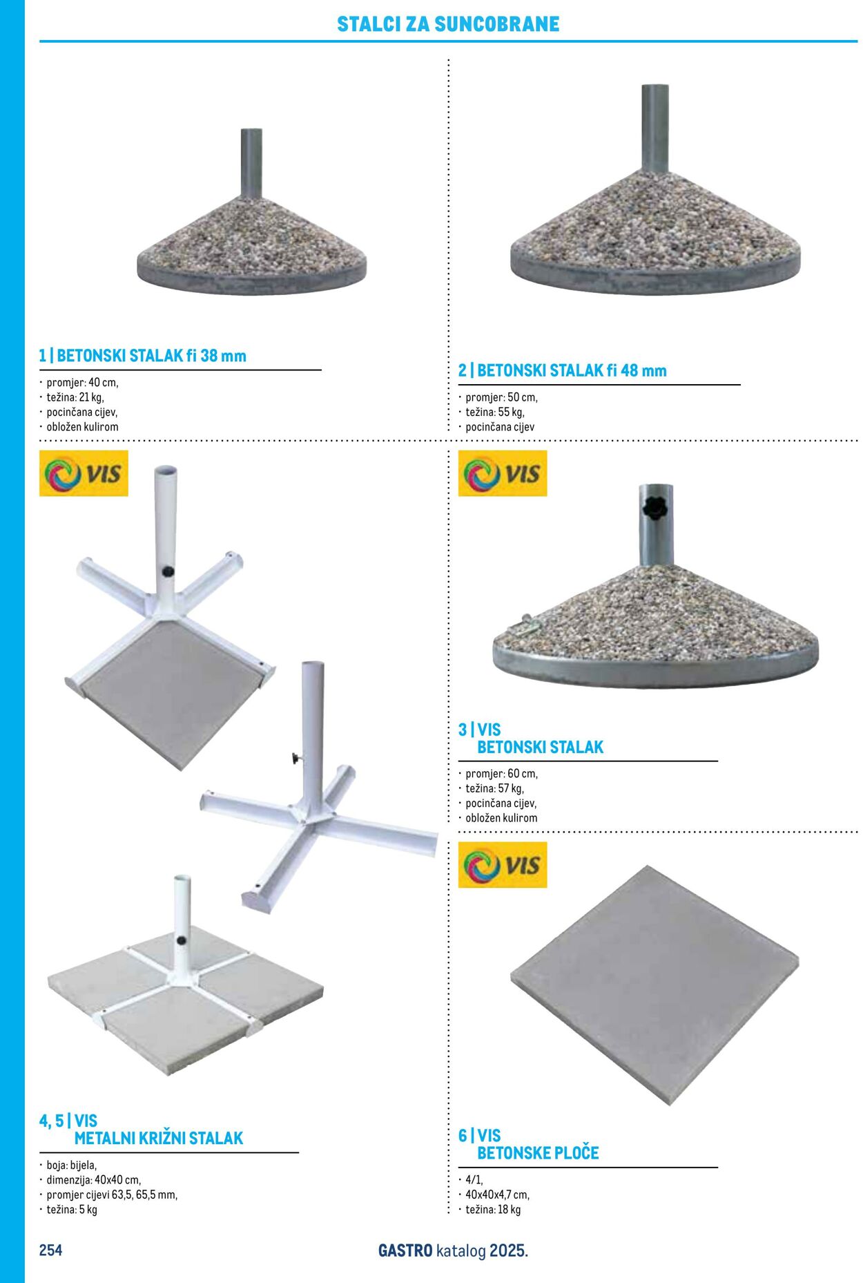 Katalog Metro 04.06.2025 - 18.06.2025