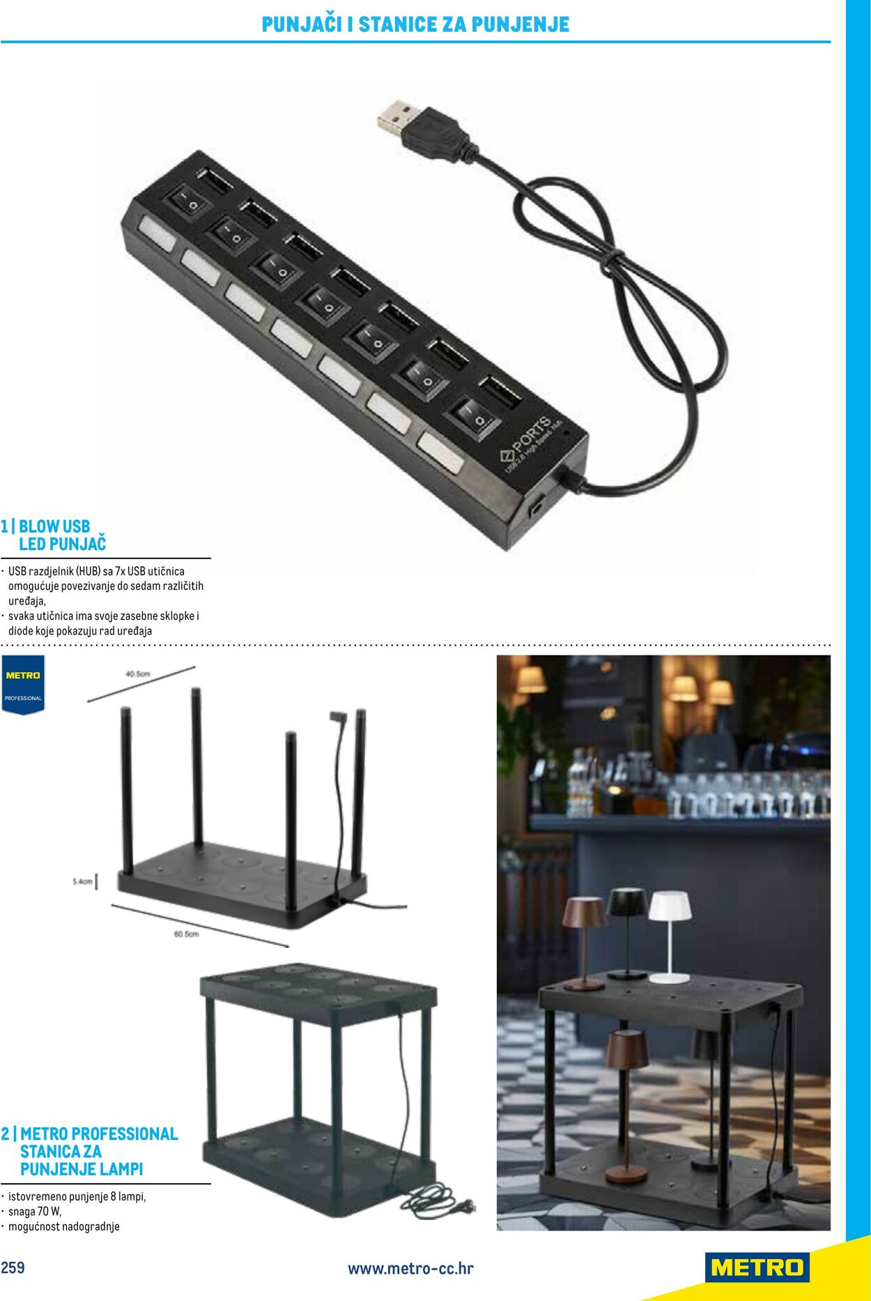 Katalog Metro 04.06.2025 - 18.06.2025