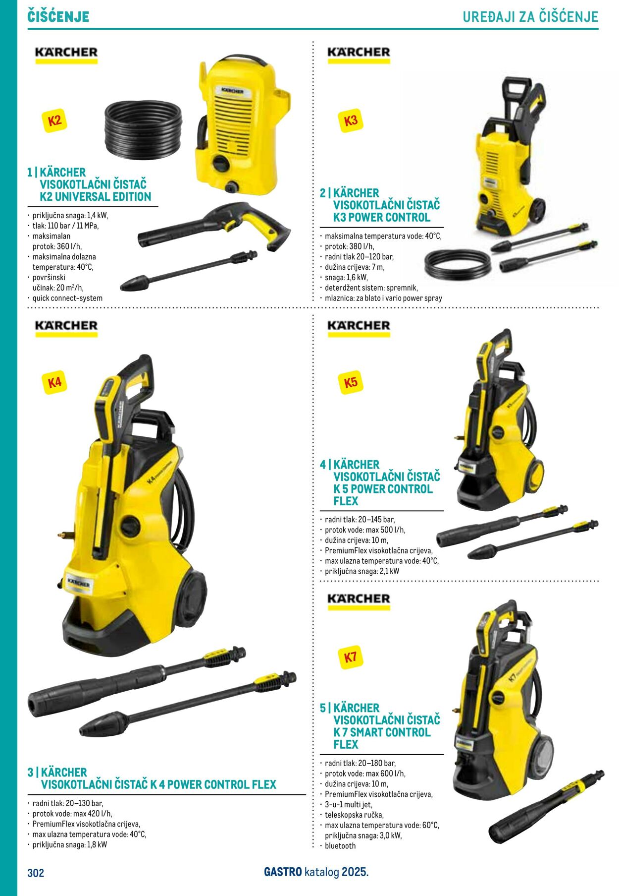 Katalog Metro 04.06.2025 - 18.06.2025
