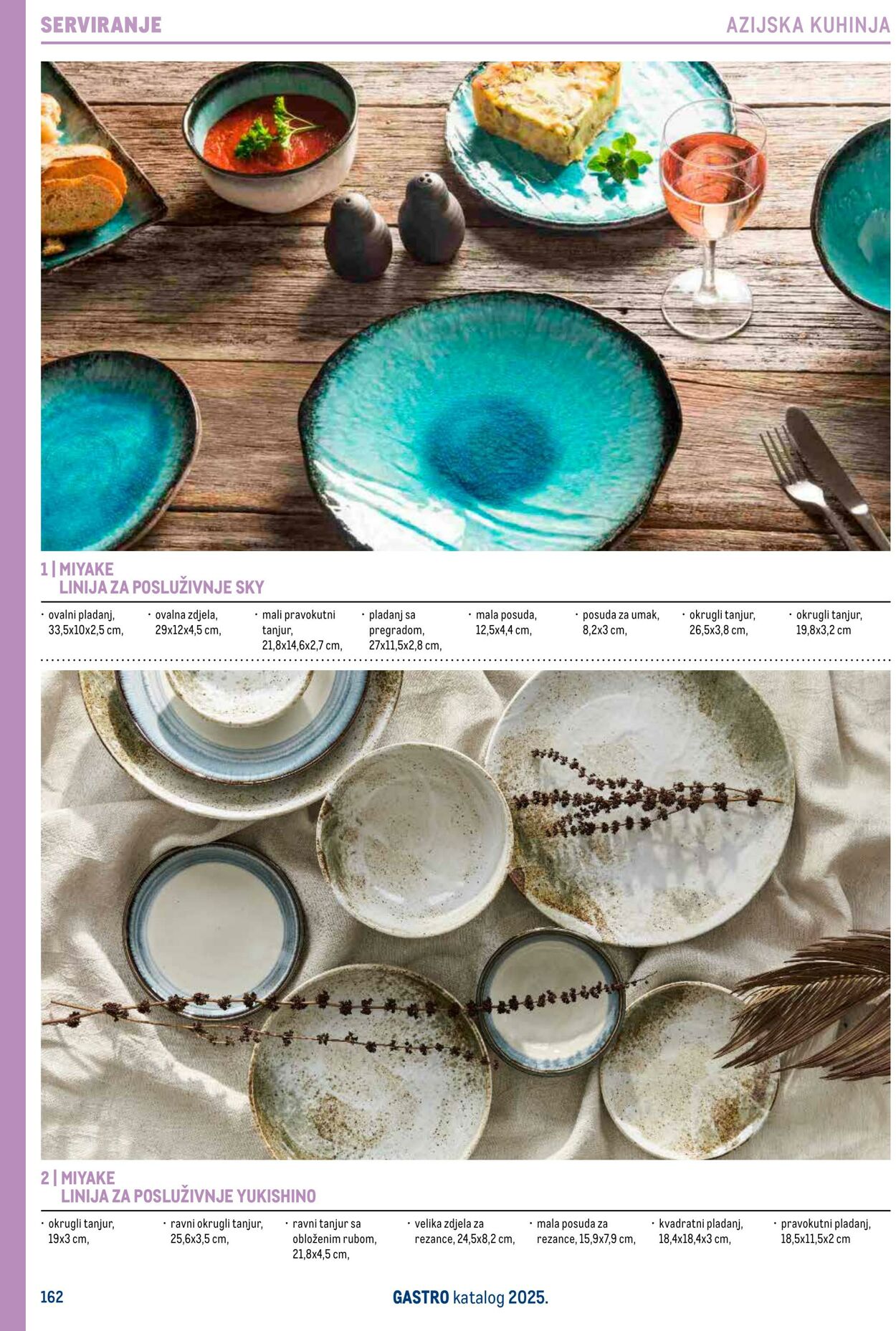 Katalog Metro 04.06.2025 - 18.06.2025