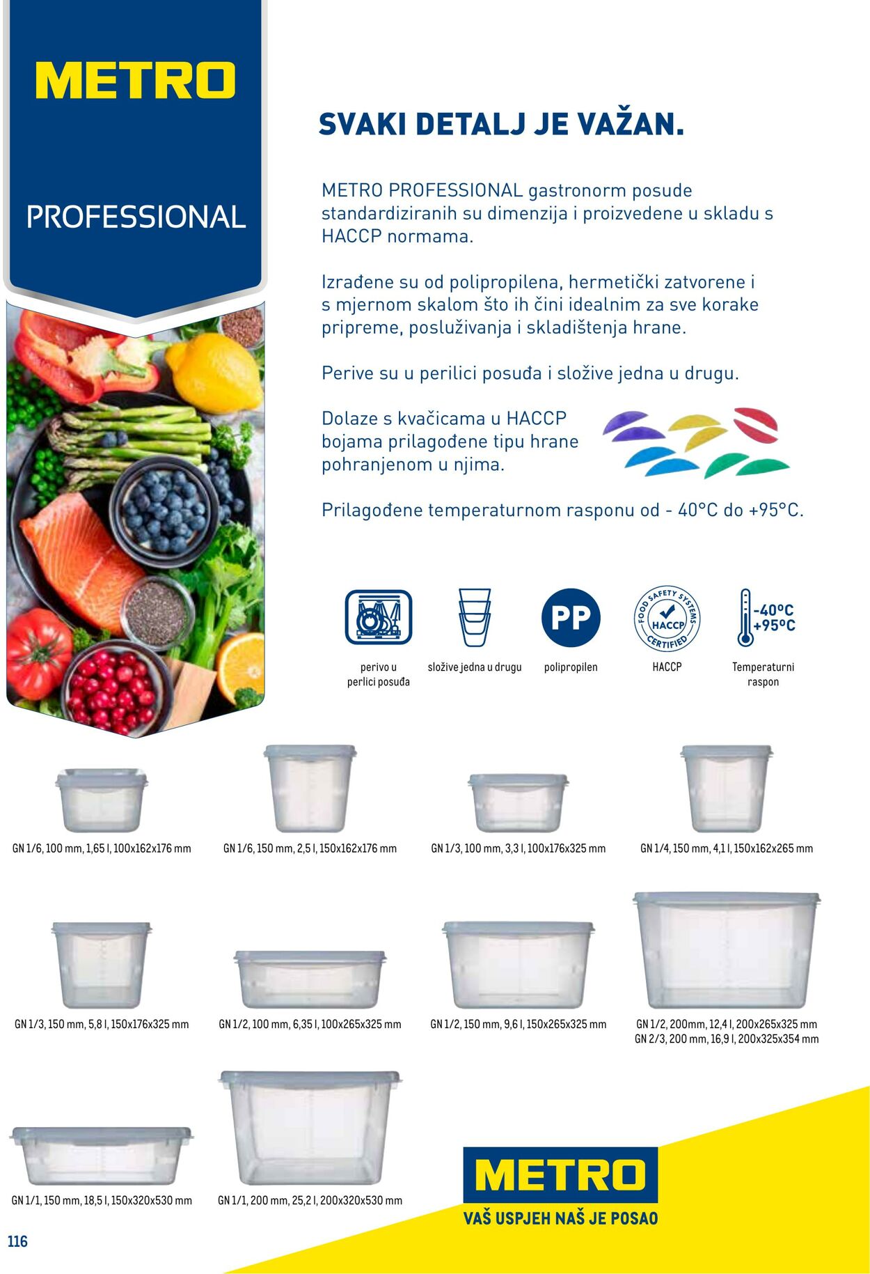 Katalog Metro 04.06.2025 - 18.06.2025