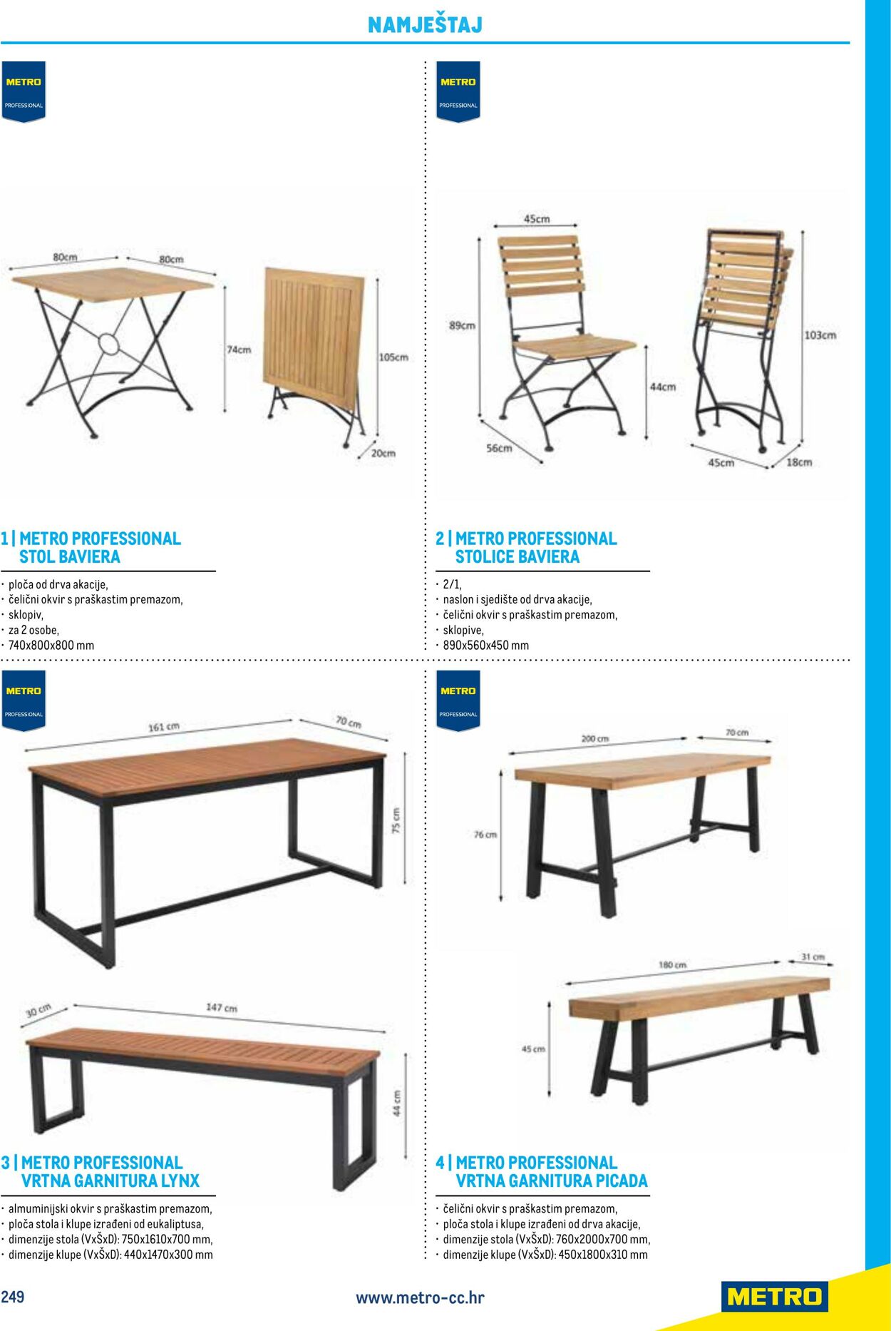 Katalog Metro 04.06.2025 - 18.06.2025