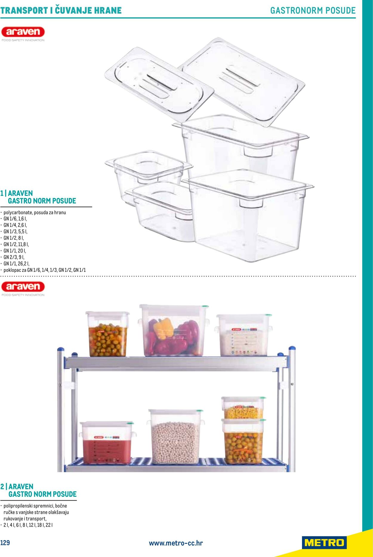 Katalog Metro 04.06.2025 - 18.06.2025