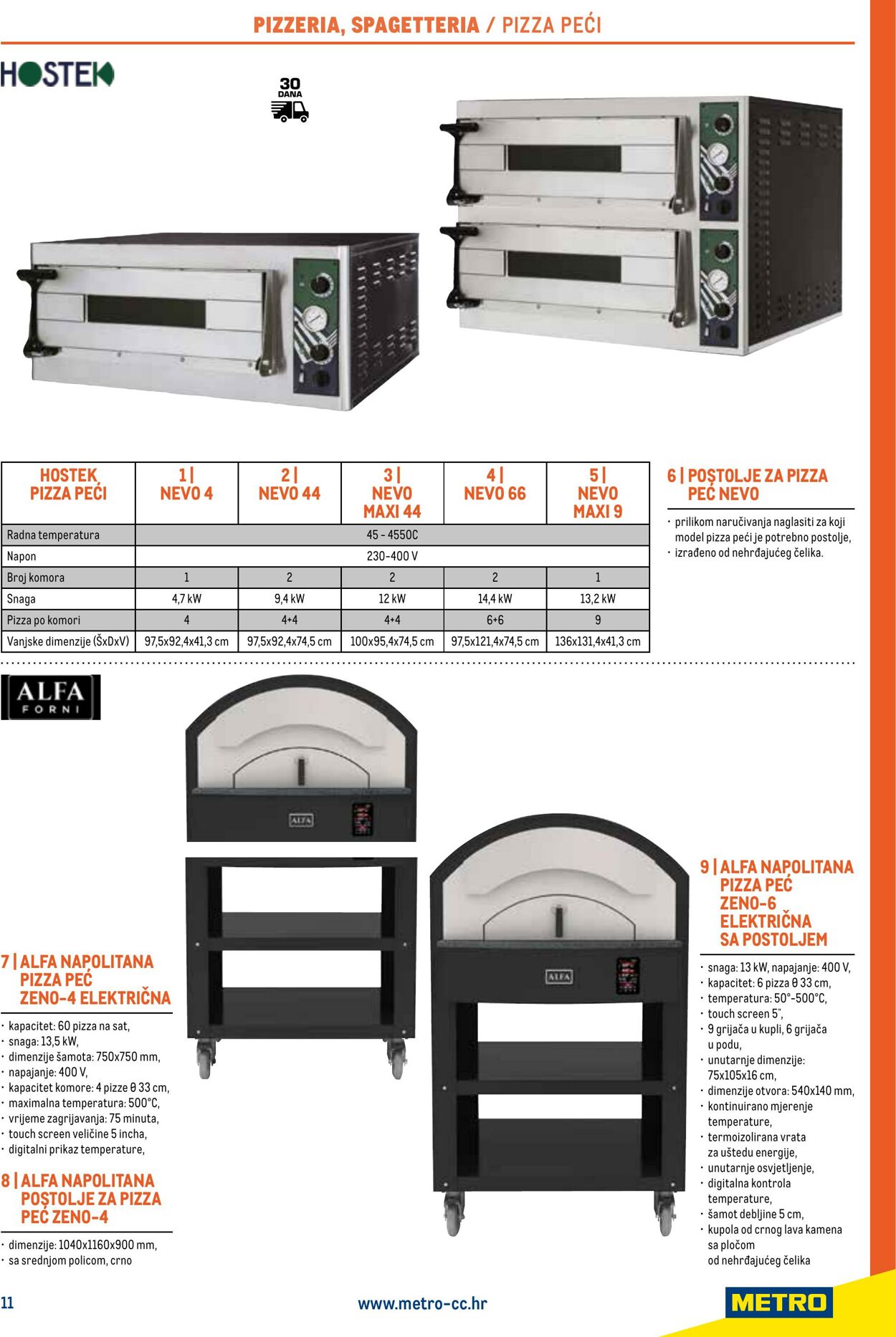 Katalog Metro 04.06.2025 - 18.06.2025
