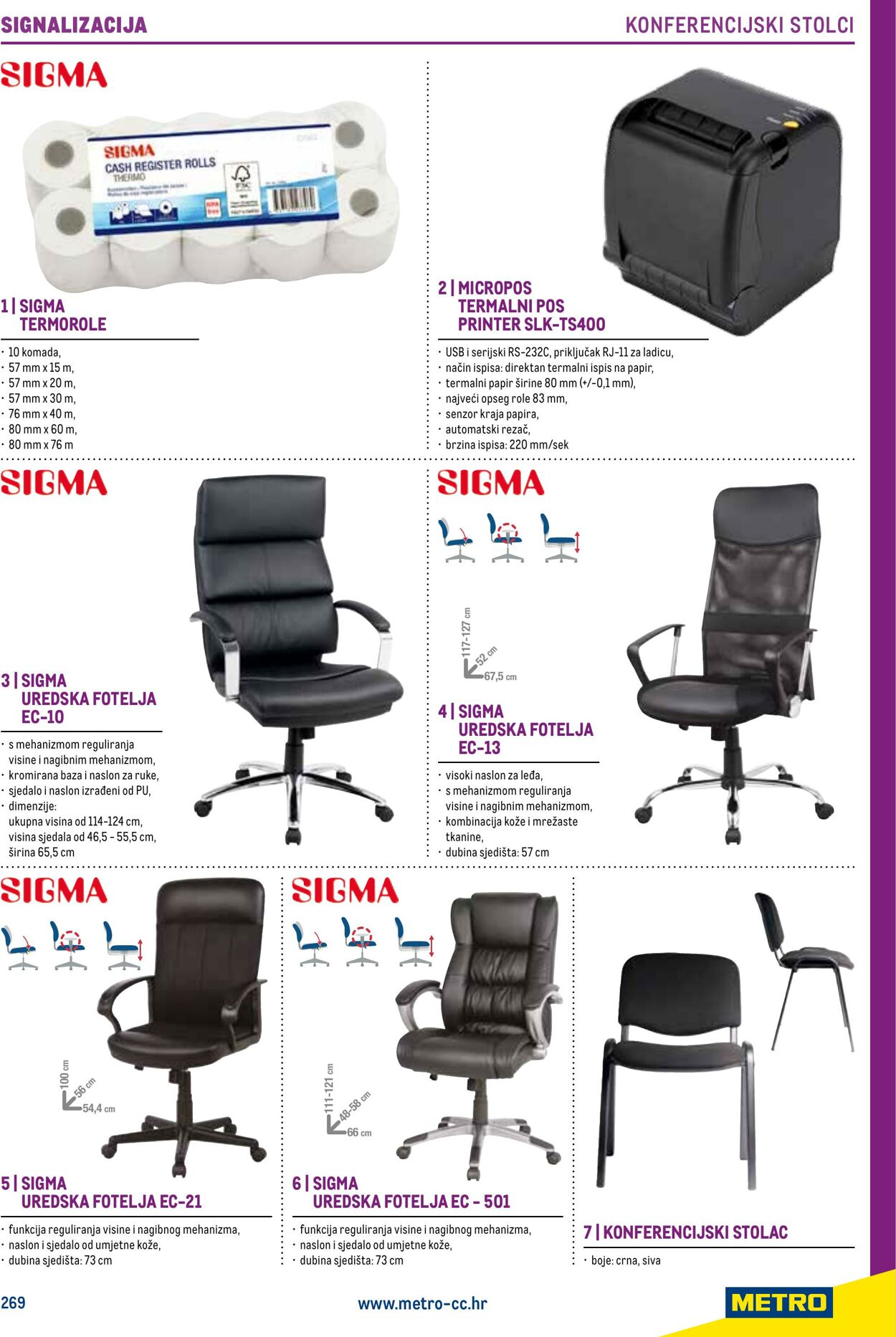 Katalog Metro 04.06.2025 - 18.06.2025
