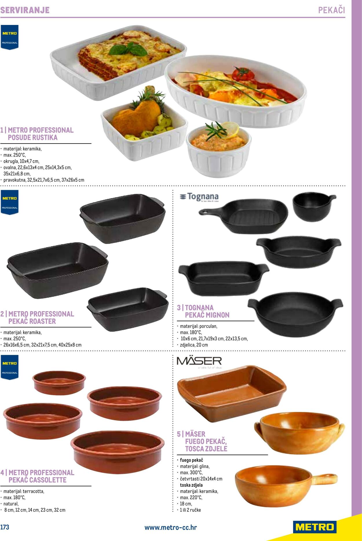 Katalog Metro 04.06.2025 - 18.06.2025