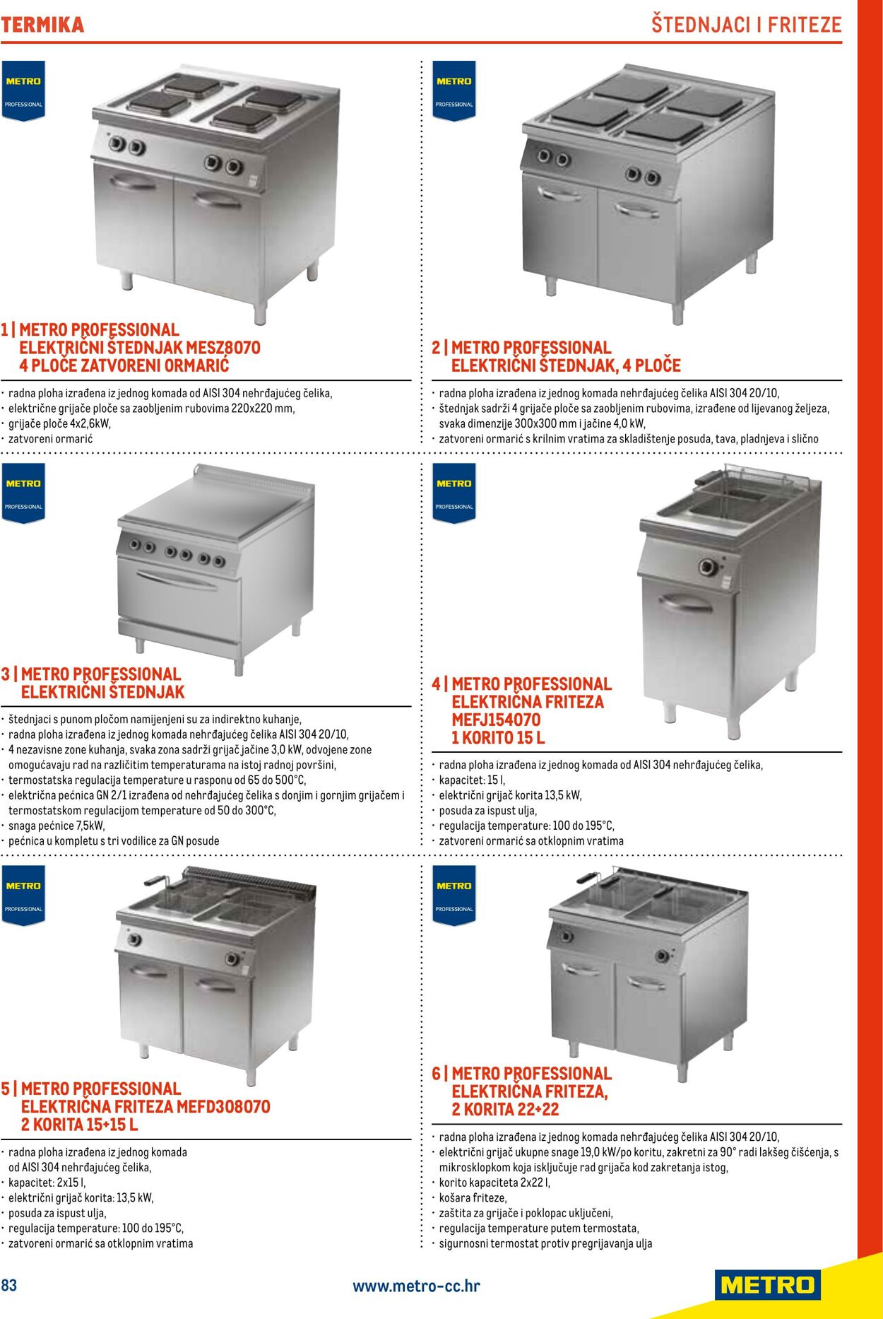 Katalog Metro 04.06.2025 - 18.06.2025