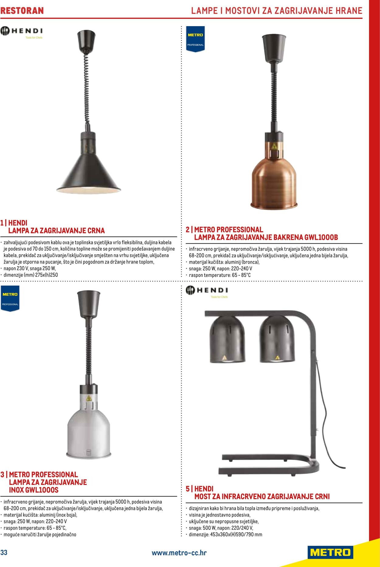 Katalog Metro 04.06.2025 - 18.06.2025