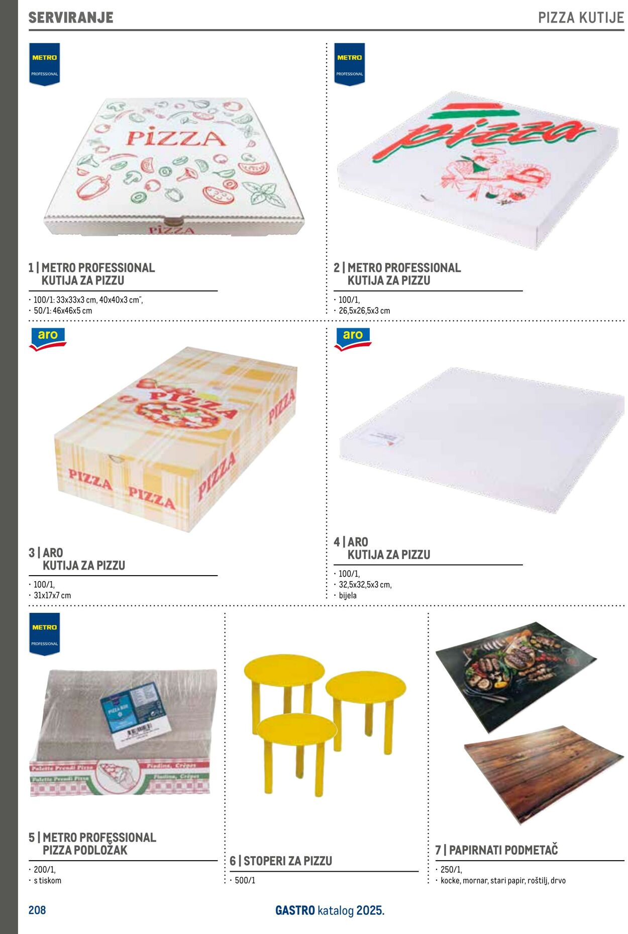 Katalog Metro 04.06.2025 - 18.06.2025