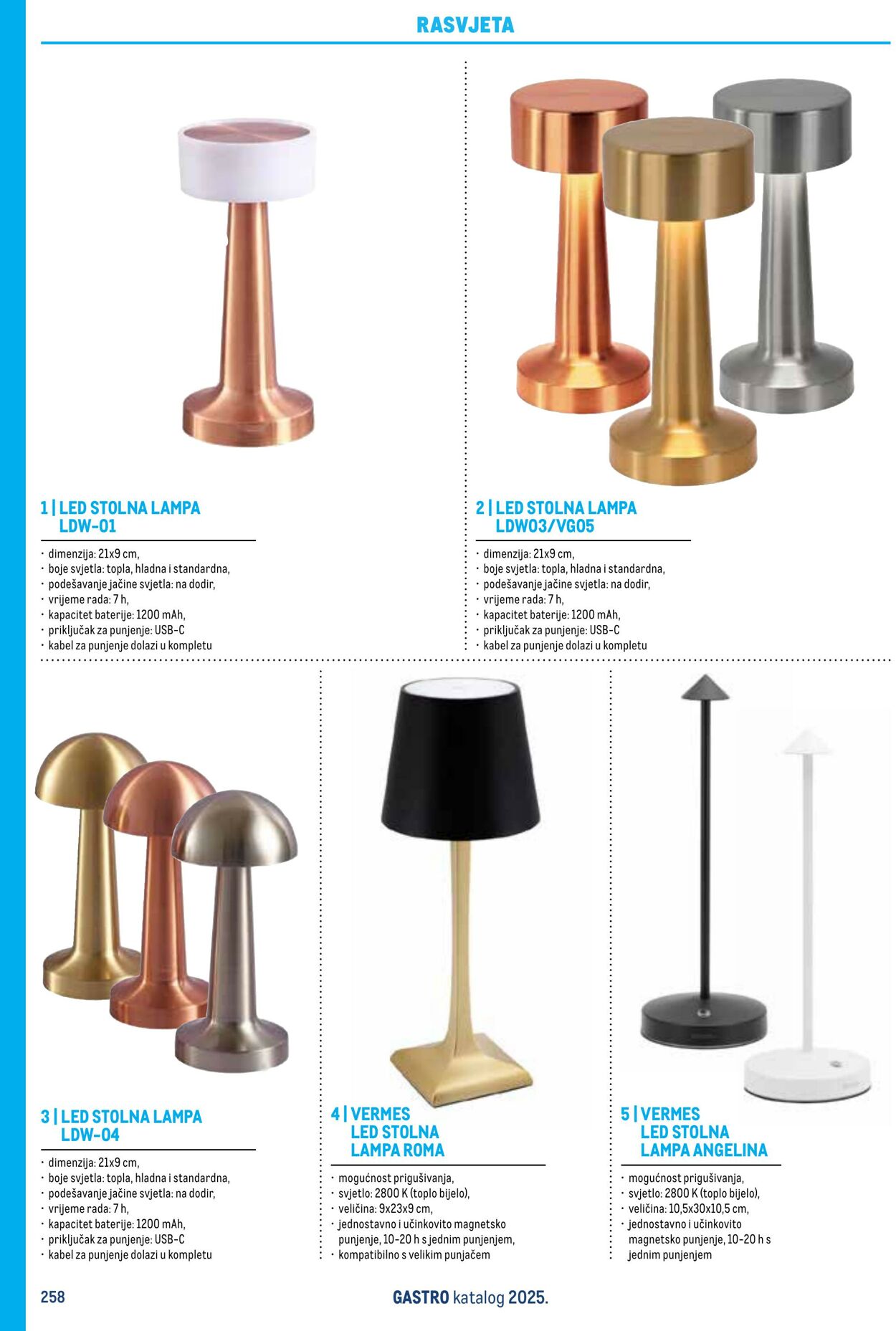 Katalog Metro 04.06.2025 - 18.06.2025