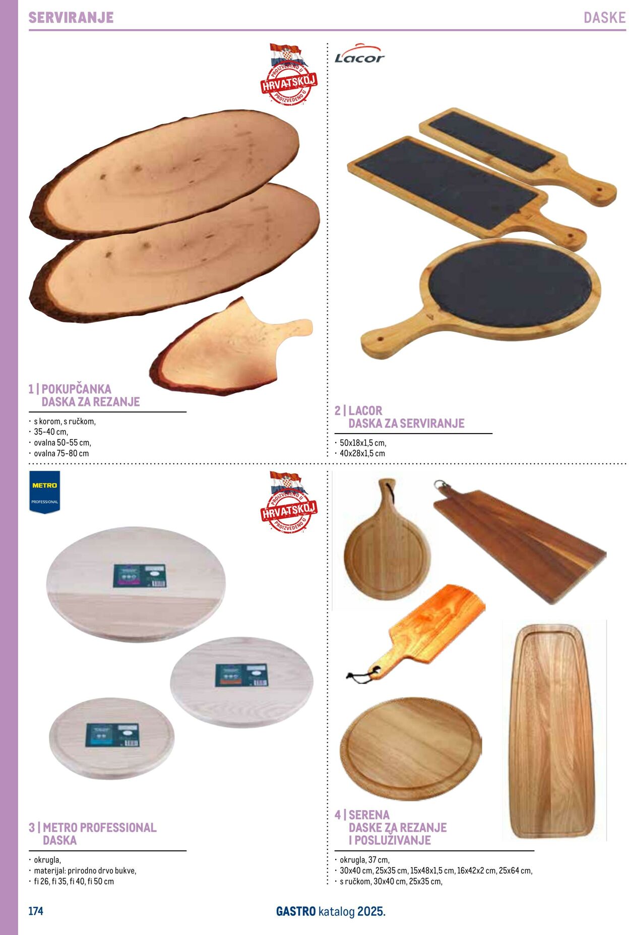 Katalog Metro 04.06.2025 - 18.06.2025