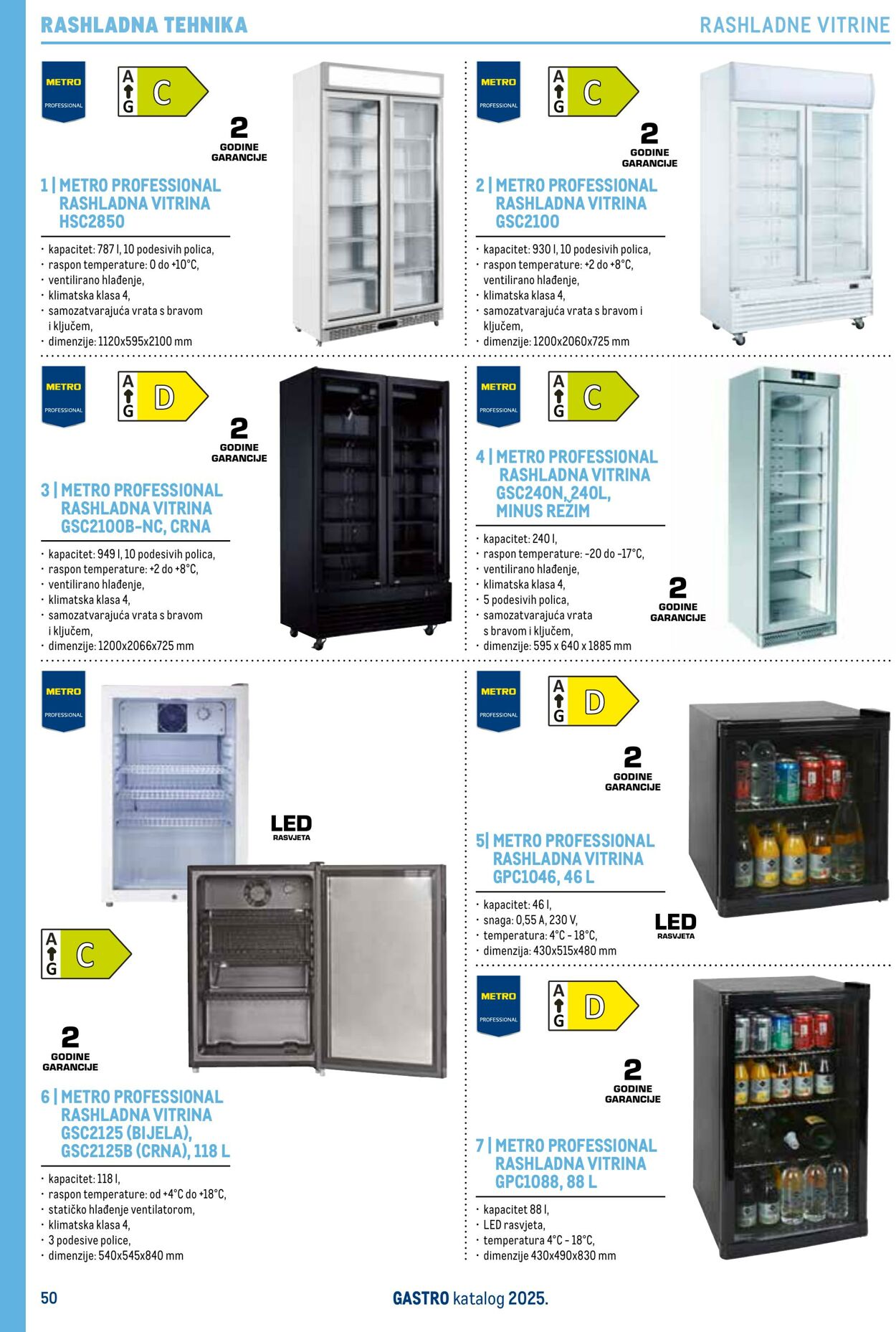 Katalog Metro 04.06.2025 - 18.06.2025