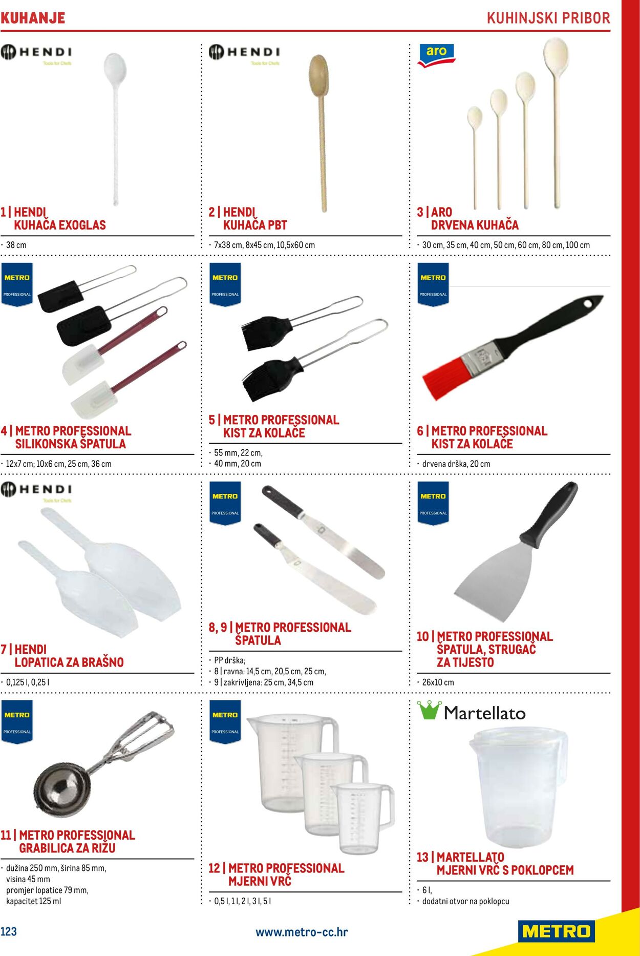 Katalog Metro 04.06.2025 - 18.06.2025