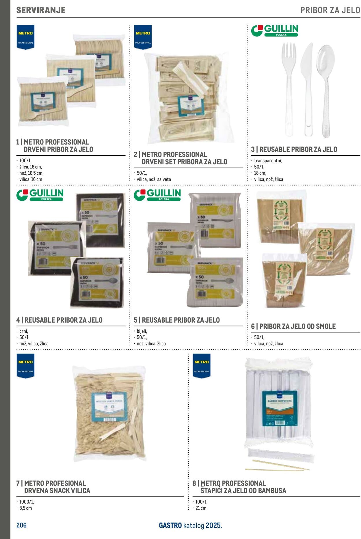 Katalog Metro 04.06.2025 - 18.06.2025