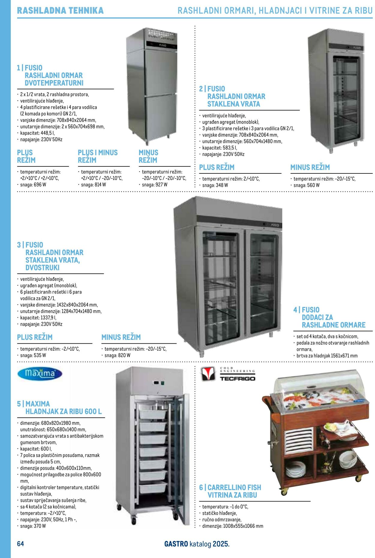 Katalog Metro 04.06.2025 - 18.06.2025