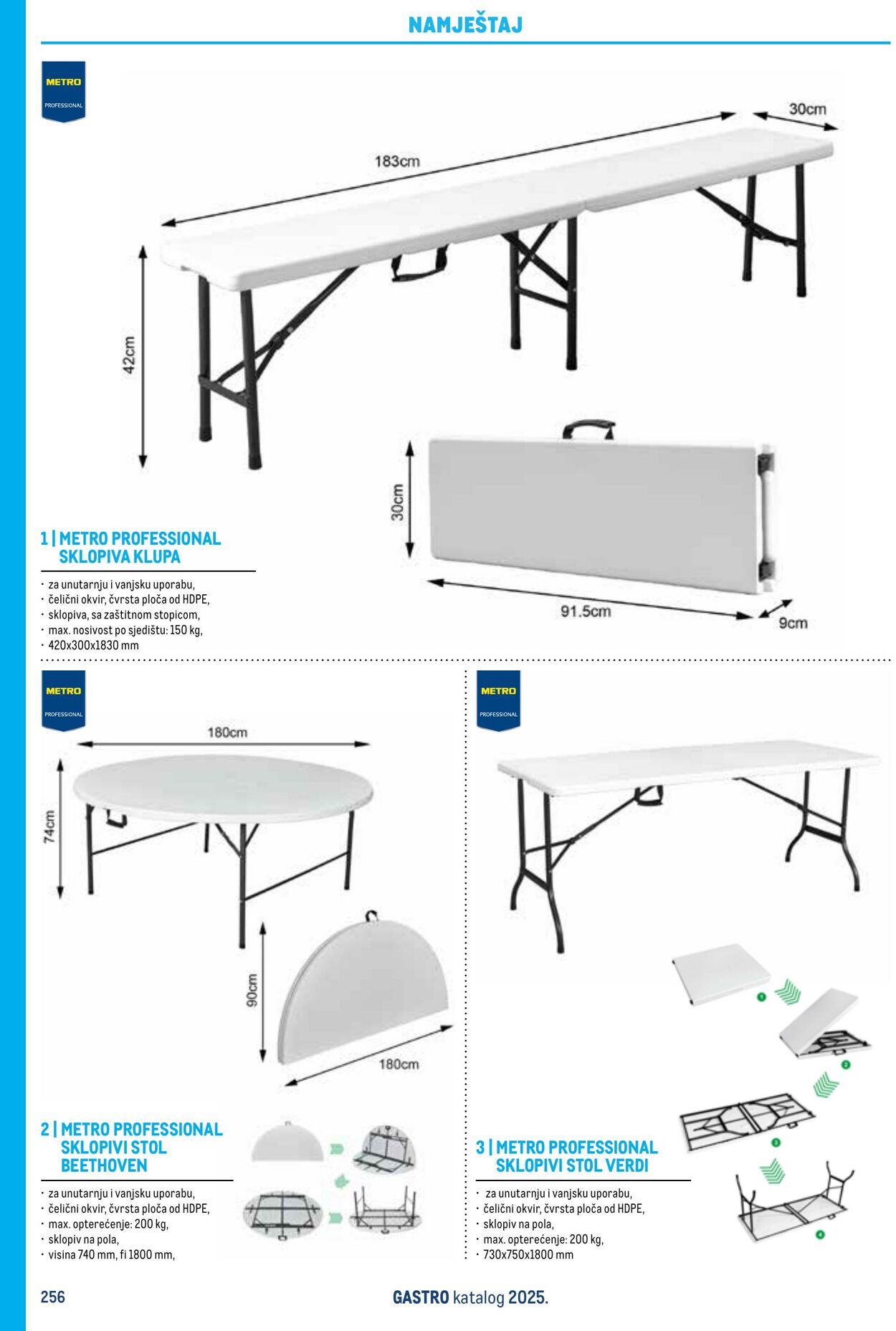Katalog Metro 04.06.2025 - 18.06.2025