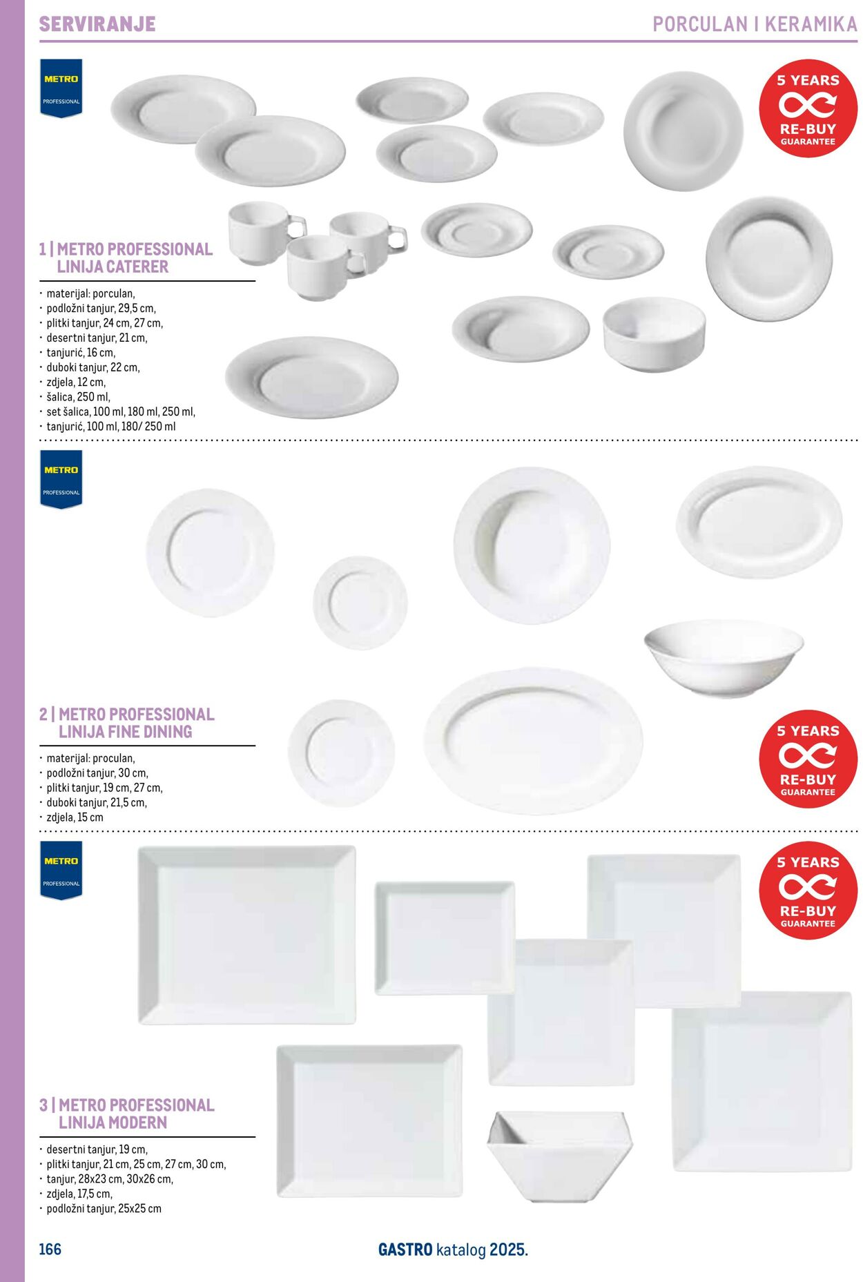 Katalog Metro 04.06.2025 - 18.06.2025