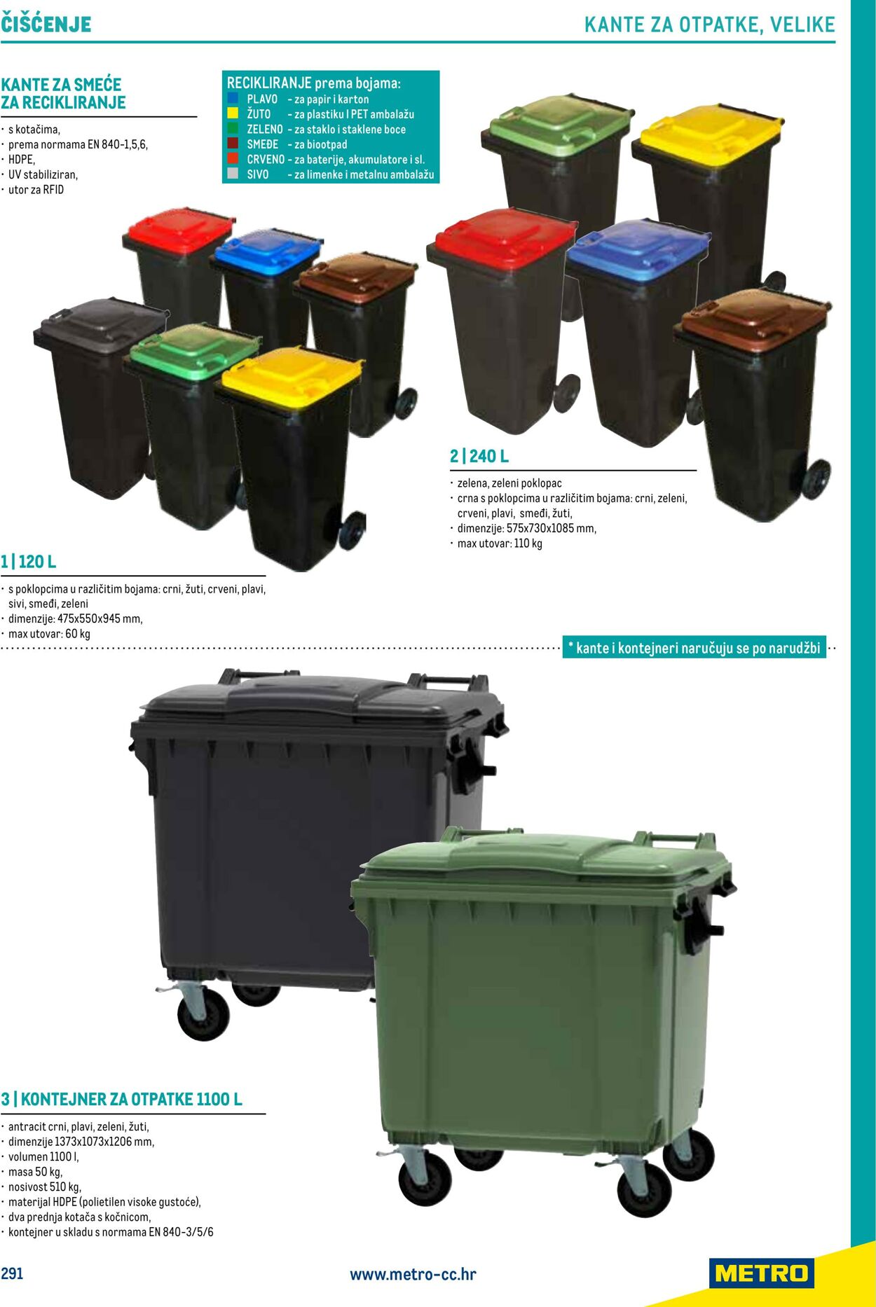 Katalog Metro 04.06.2025 - 18.06.2025