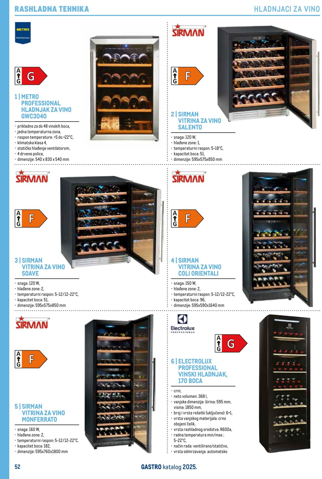 Katalog Metro 04.06.2025 - 18.06.2025