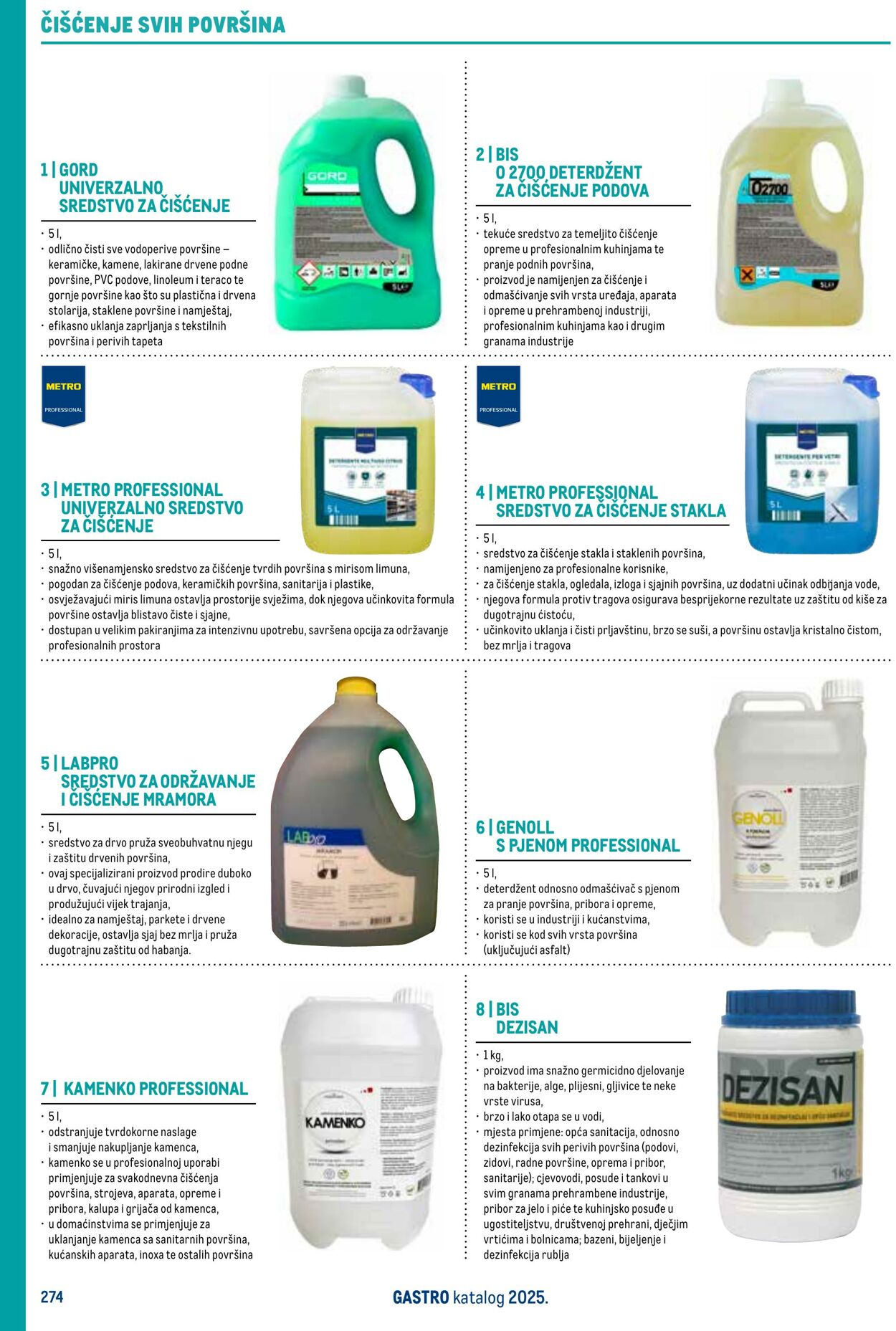 Katalog Metro 04.06.2025 - 18.06.2025