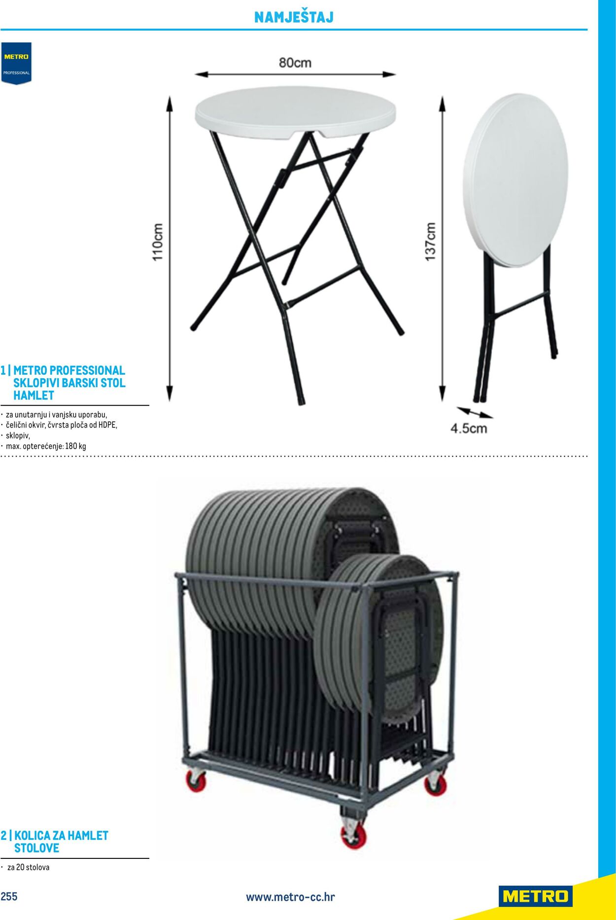 Katalog Metro 04.06.2025 - 18.06.2025