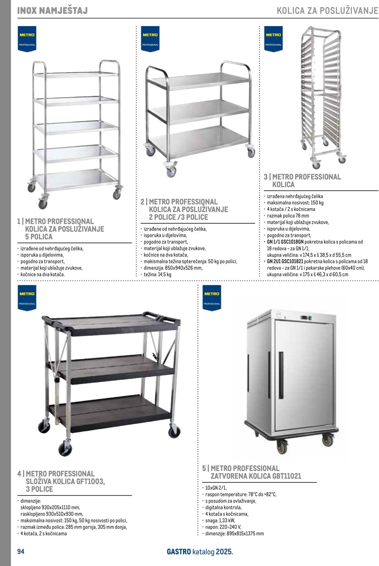 Katalog Metro 04.06.2025 - 18.06.2025