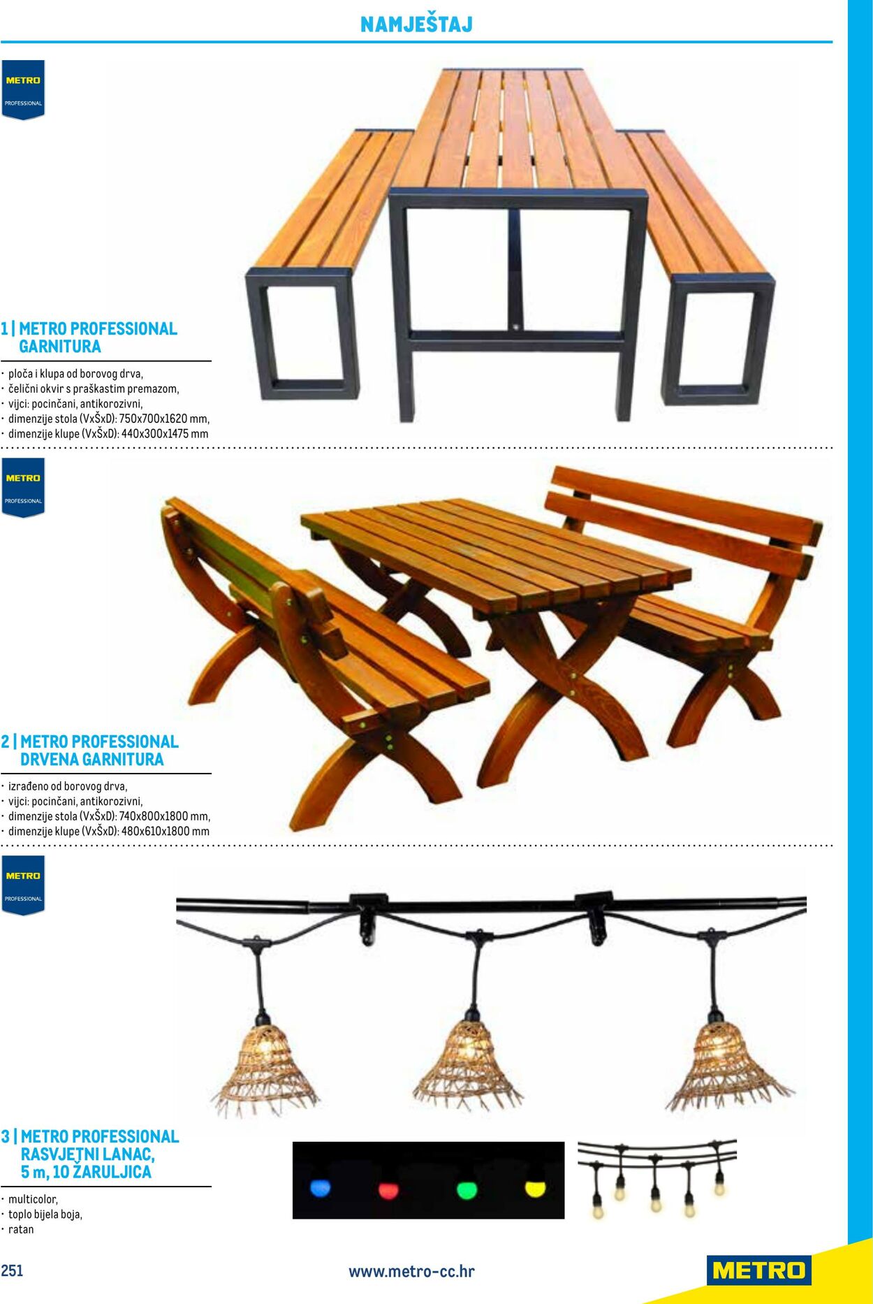 Katalog Metro 04.06.2025 - 18.06.2025