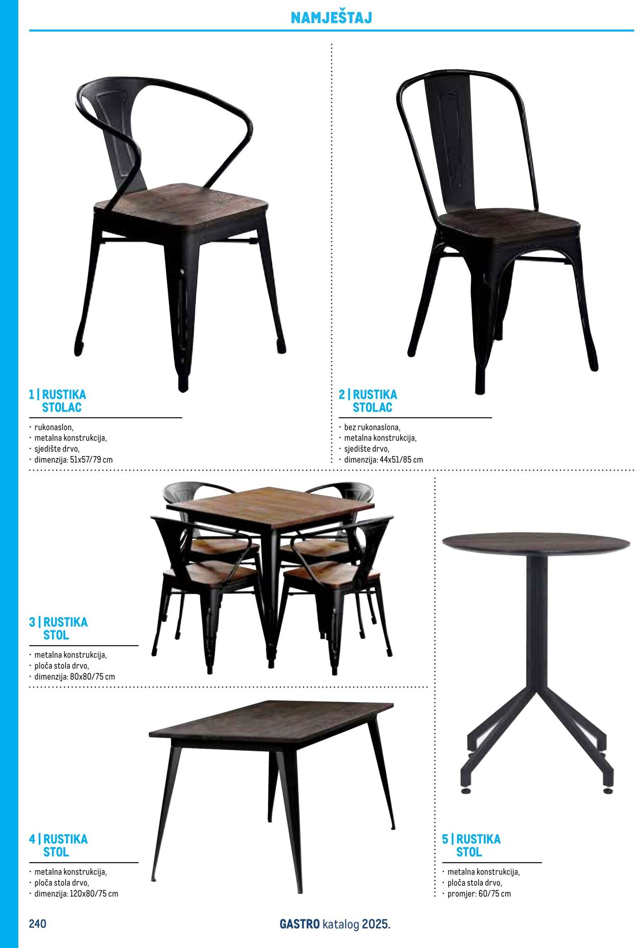 Katalog Metro 04.06.2025 - 18.06.2025