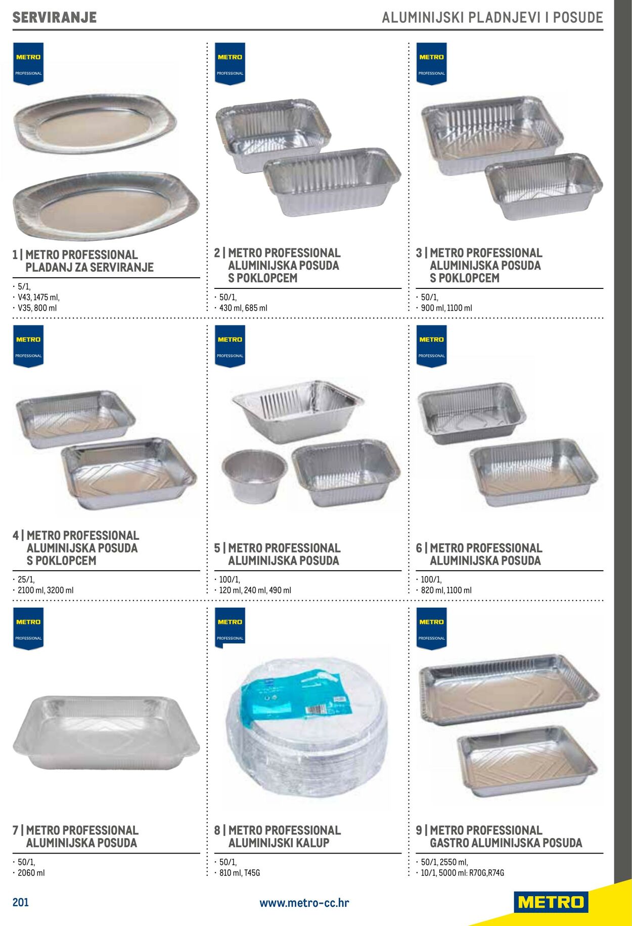 Katalog Metro 04.06.2025 - 18.06.2025